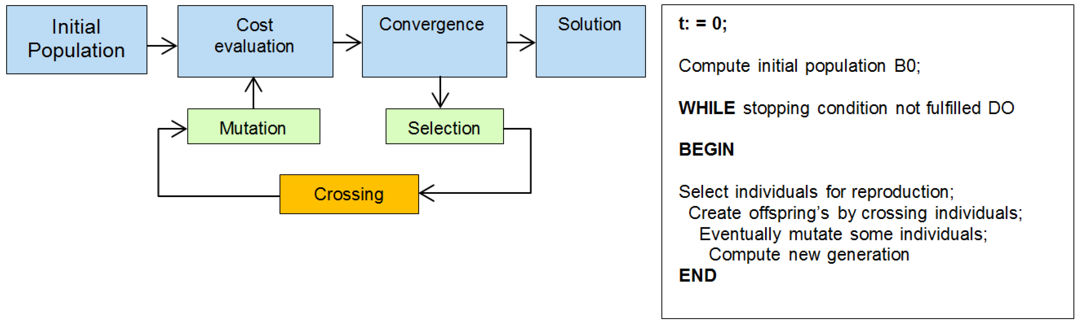 Water 10 01255 g001 Water 10 01255 g001