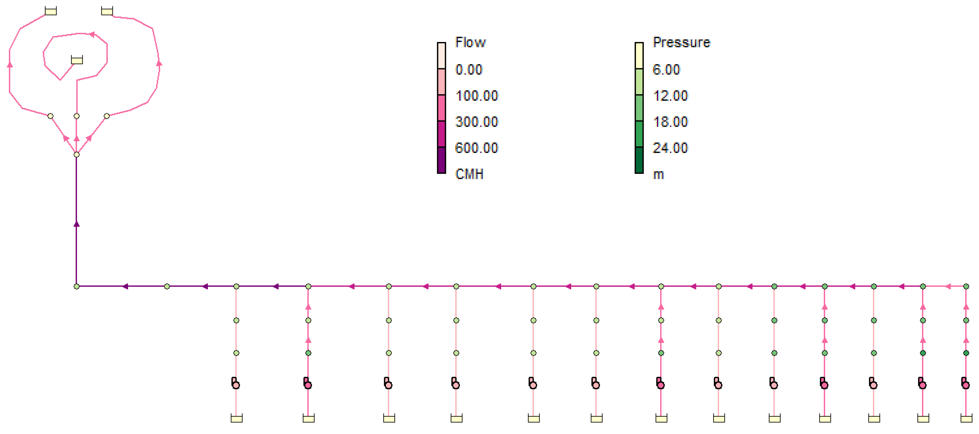 Water 10 01255 g003 Water 10 01255 g003