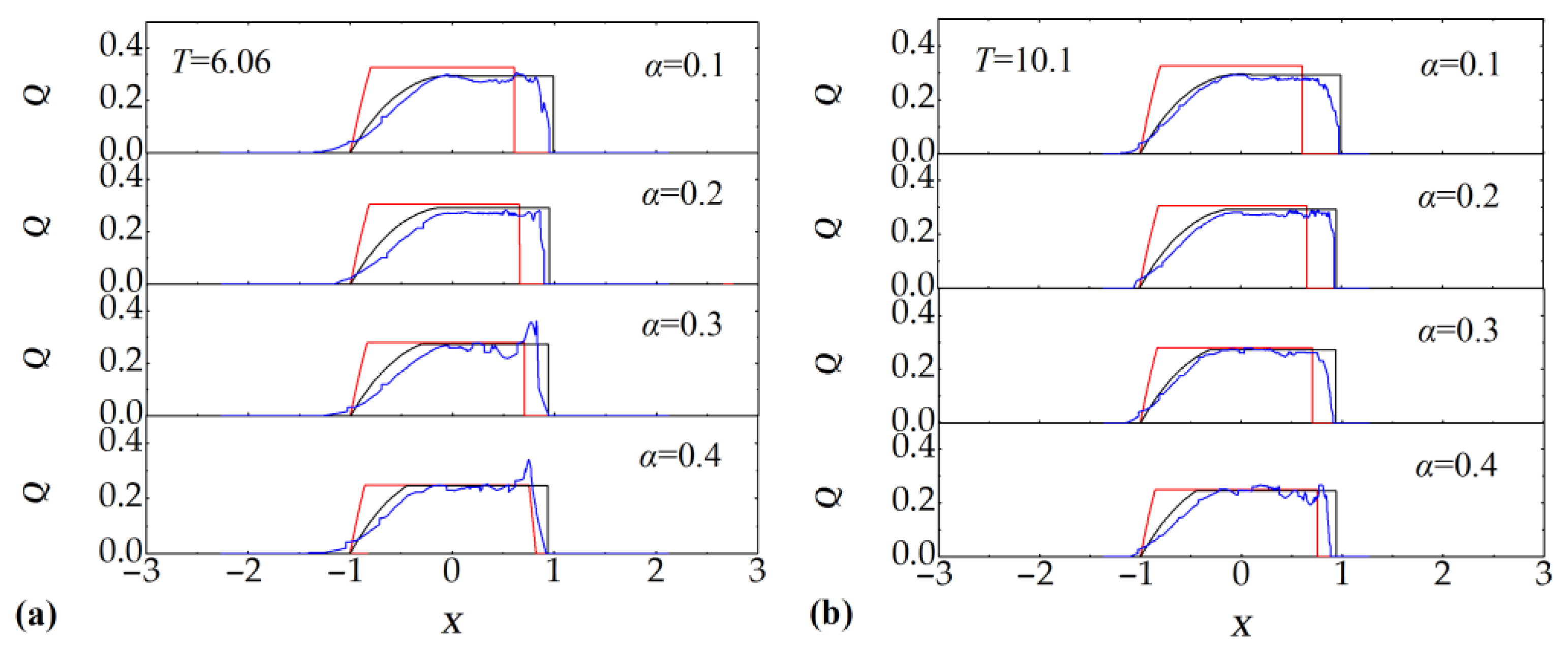 Water 10 01261 g009a