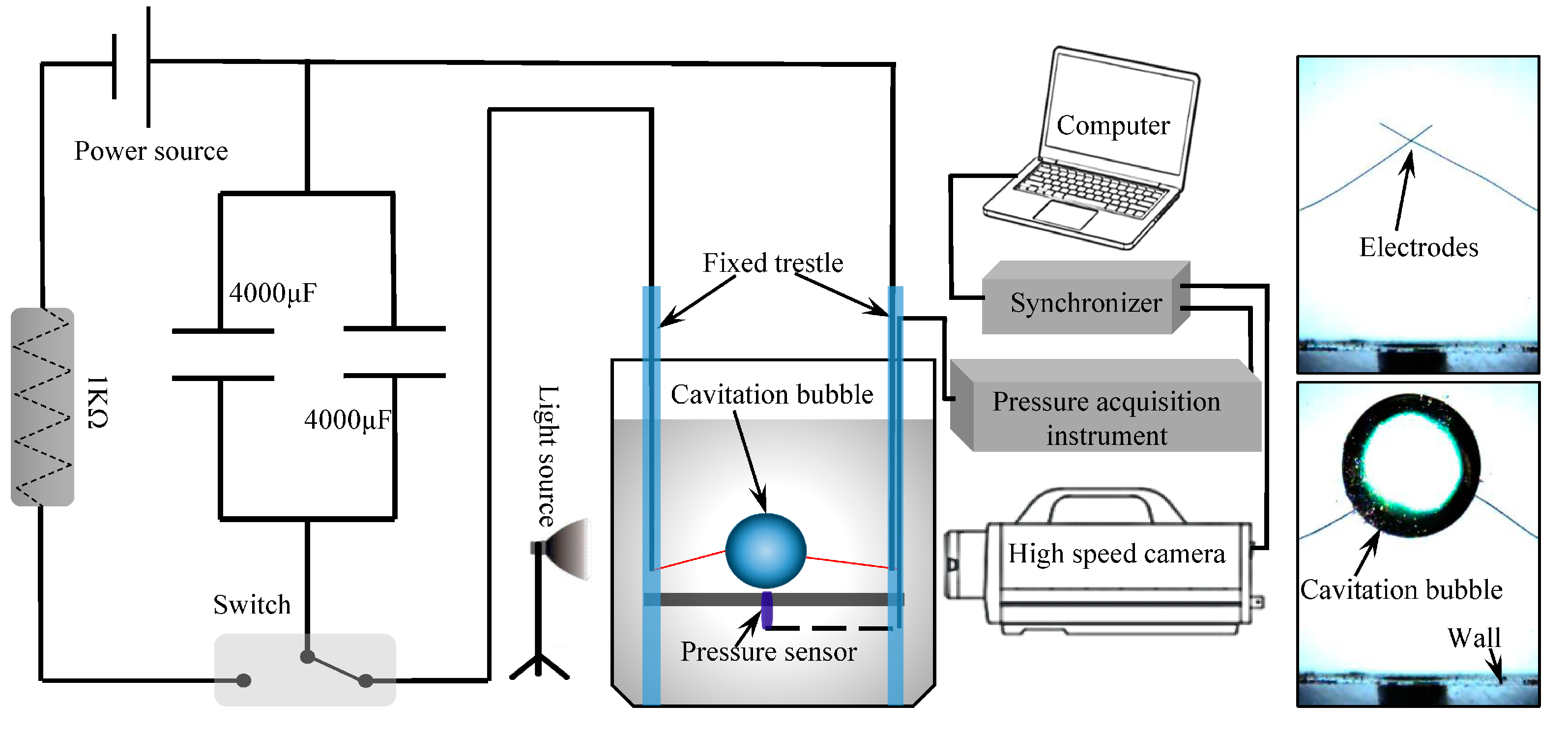 Water 10 01262 g001 550