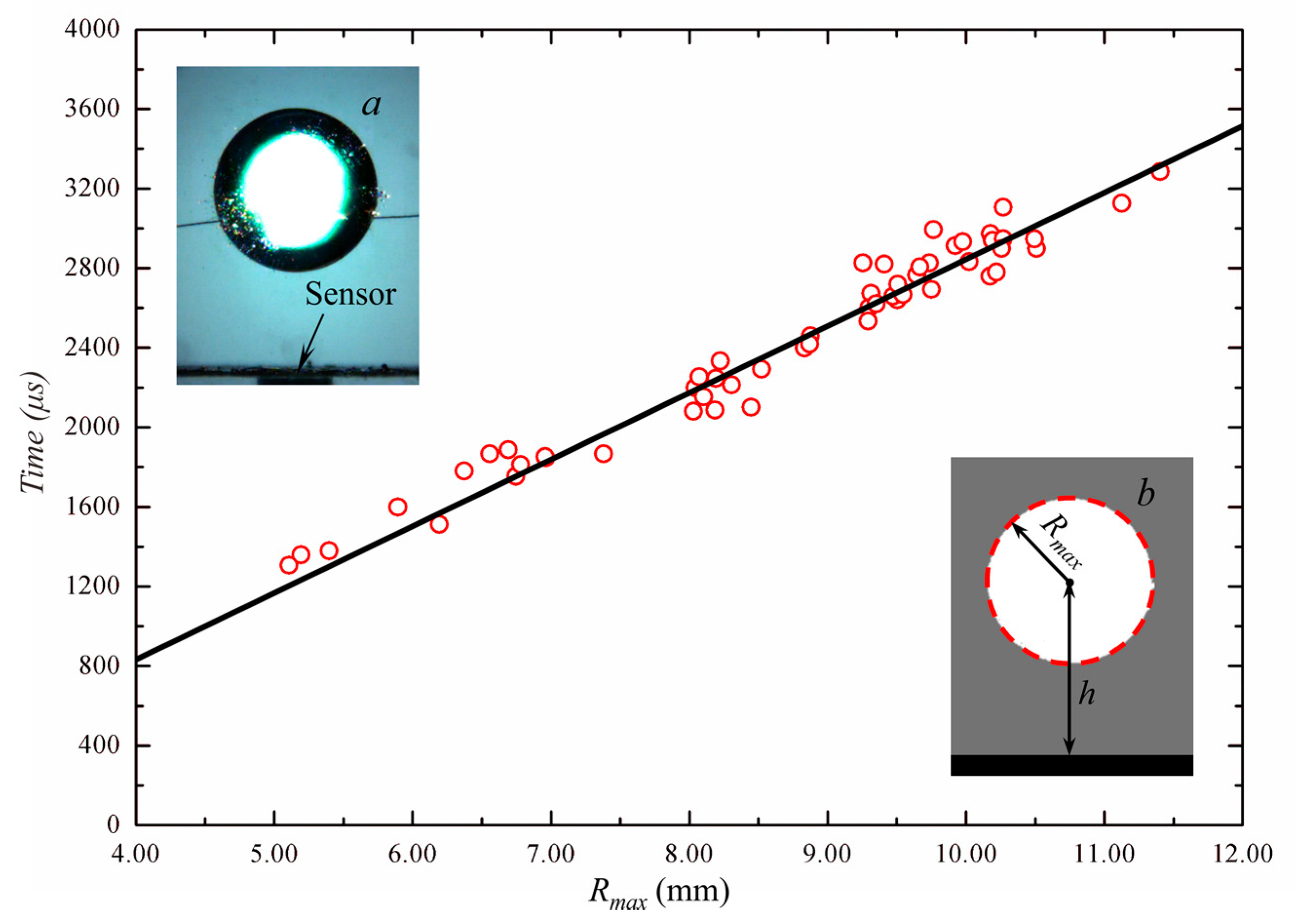 Water 10 01262 g002 550