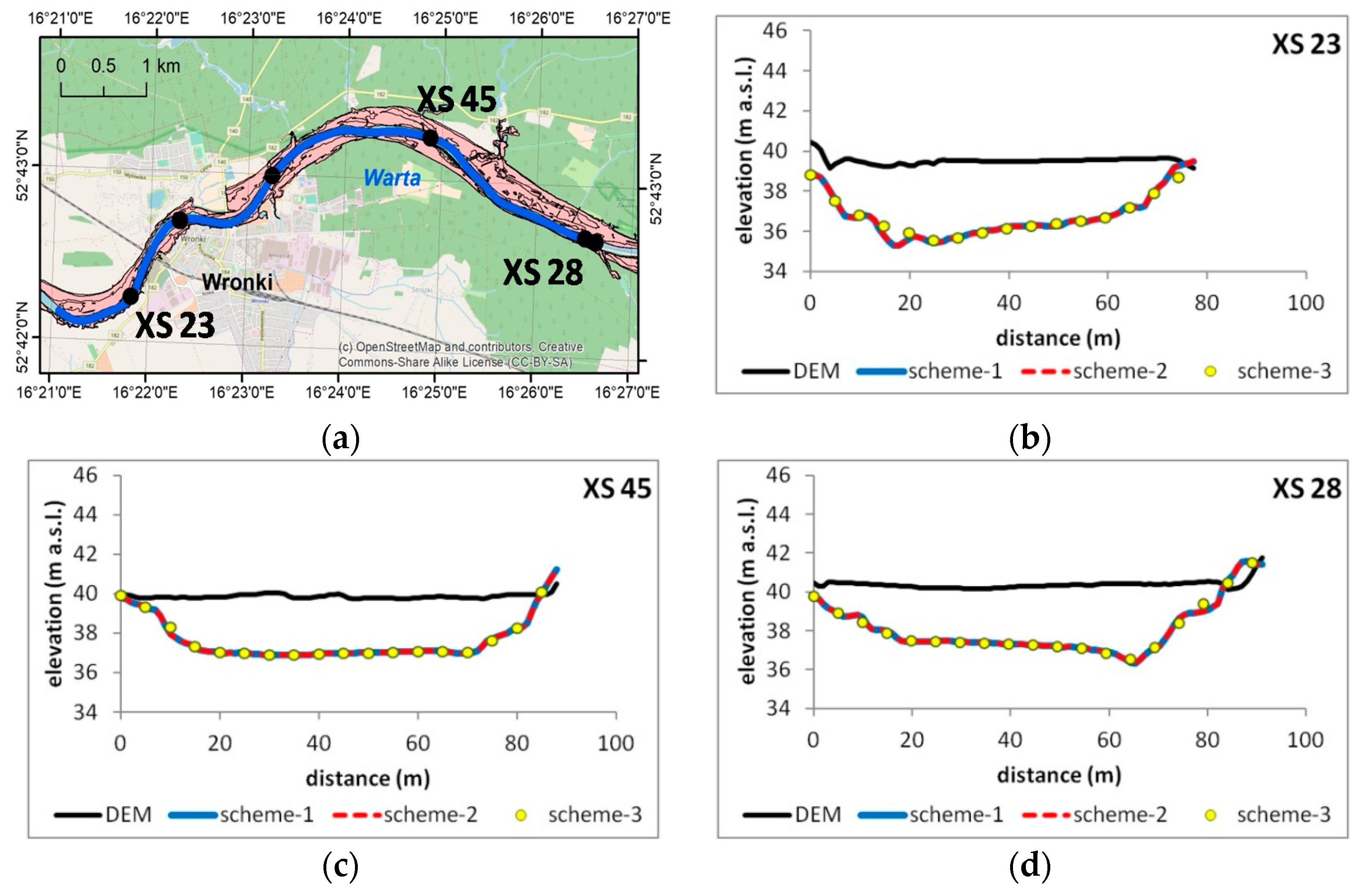 Water 10 01266 g009 550