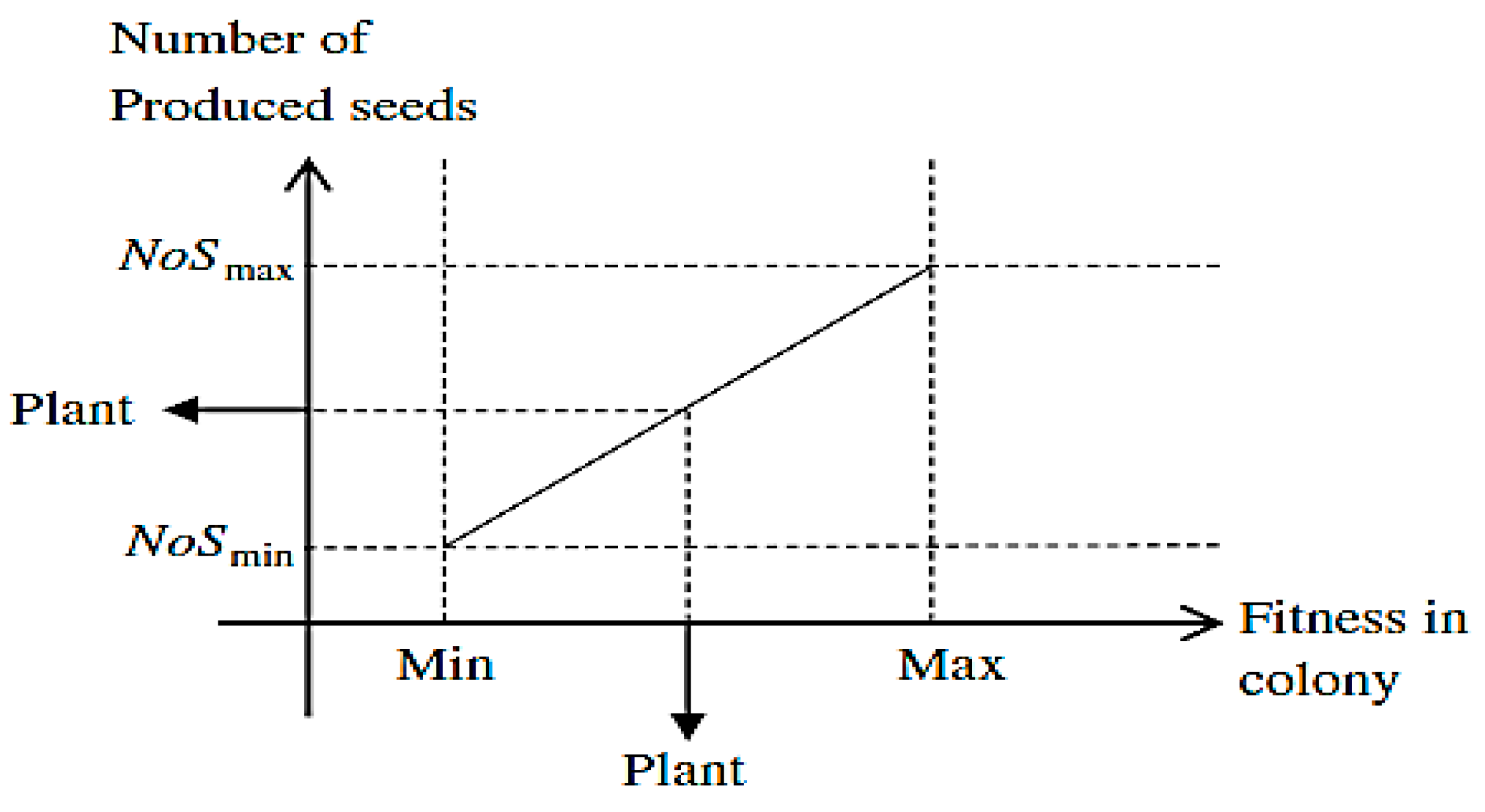 Water 10 01267 g001 Water 10 01267 g001