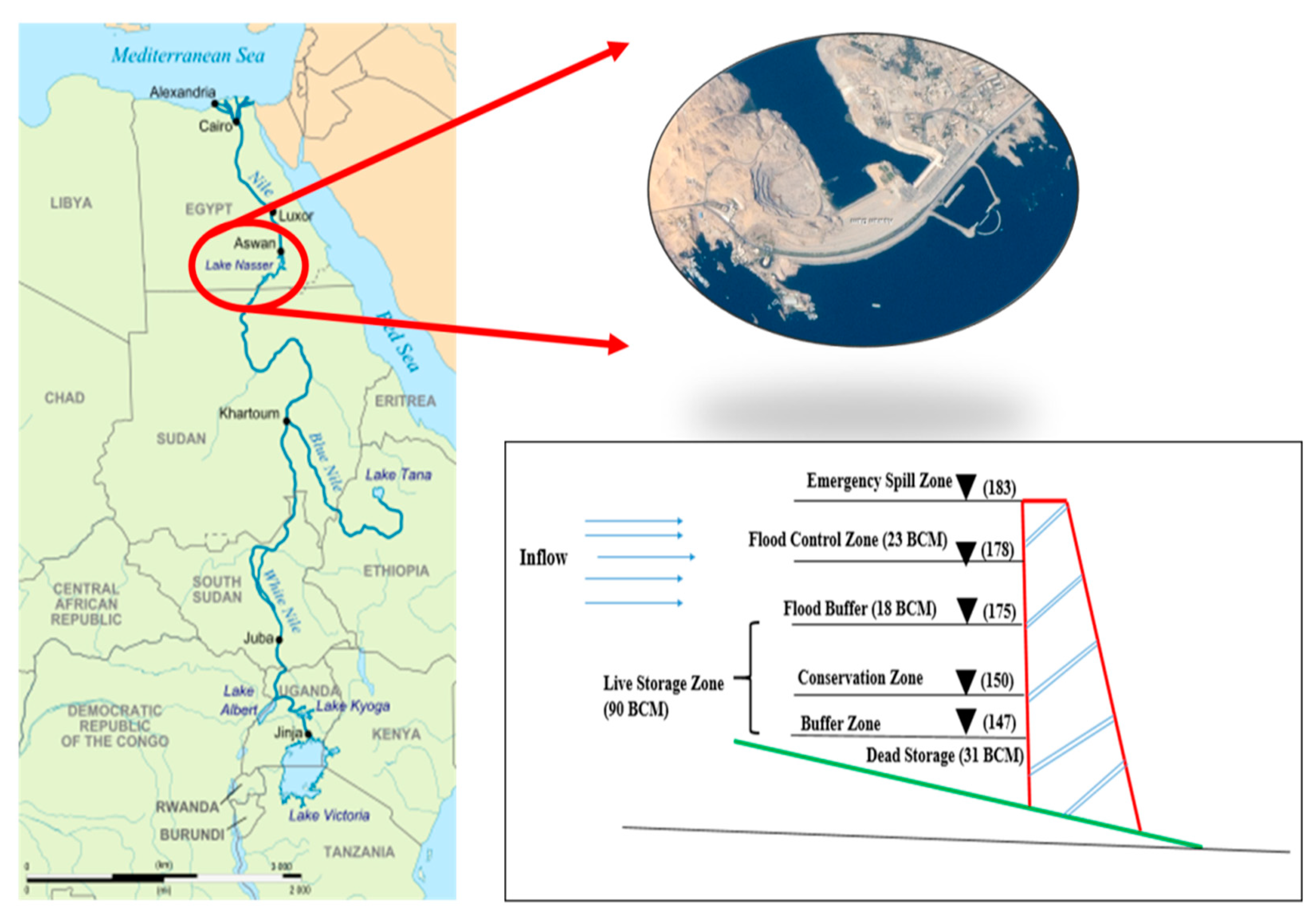 Water 10 01267 g005 Water 10 01267 g005