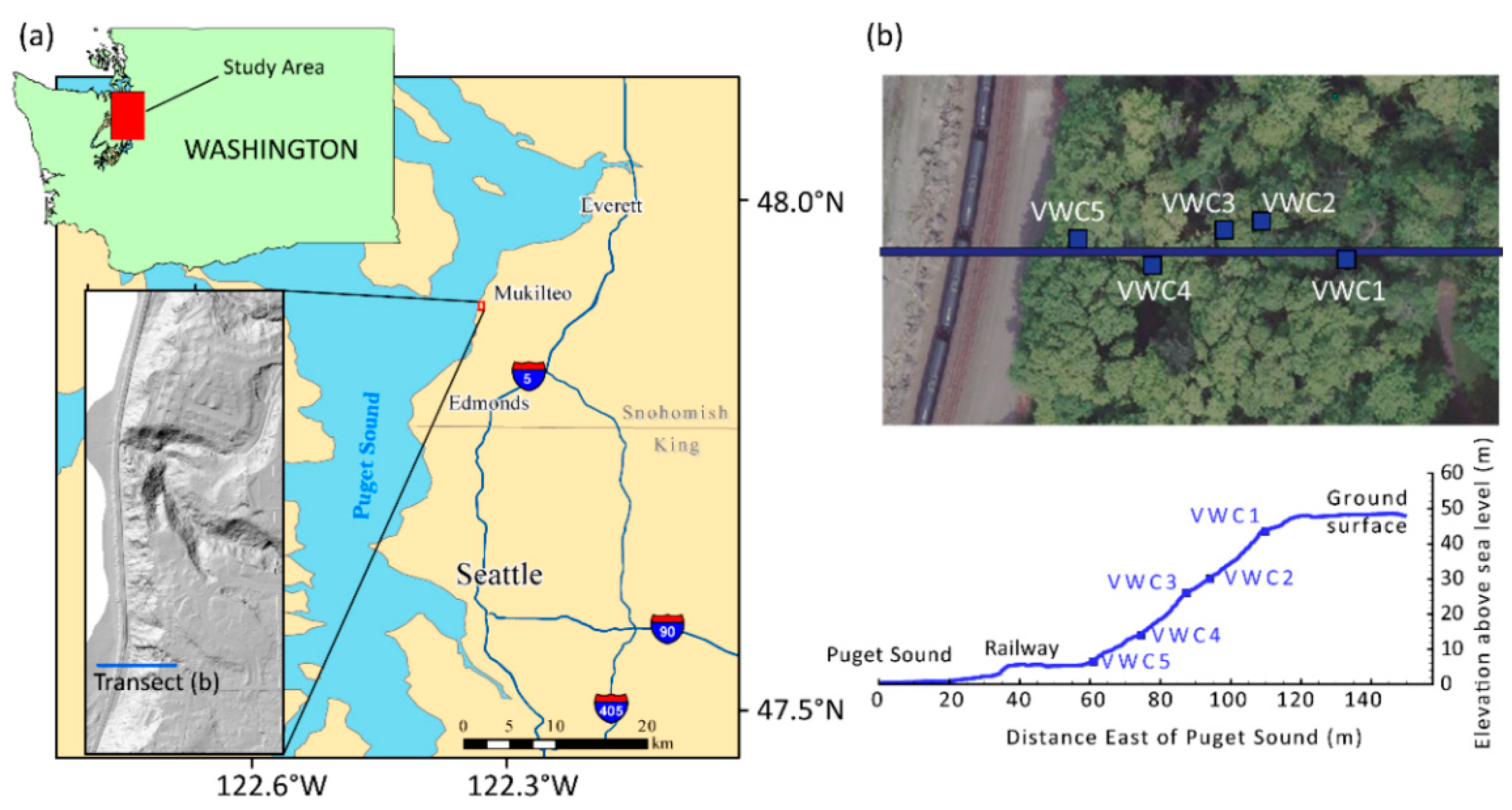 Water 10 01274 g002 Water 10 01274 g002