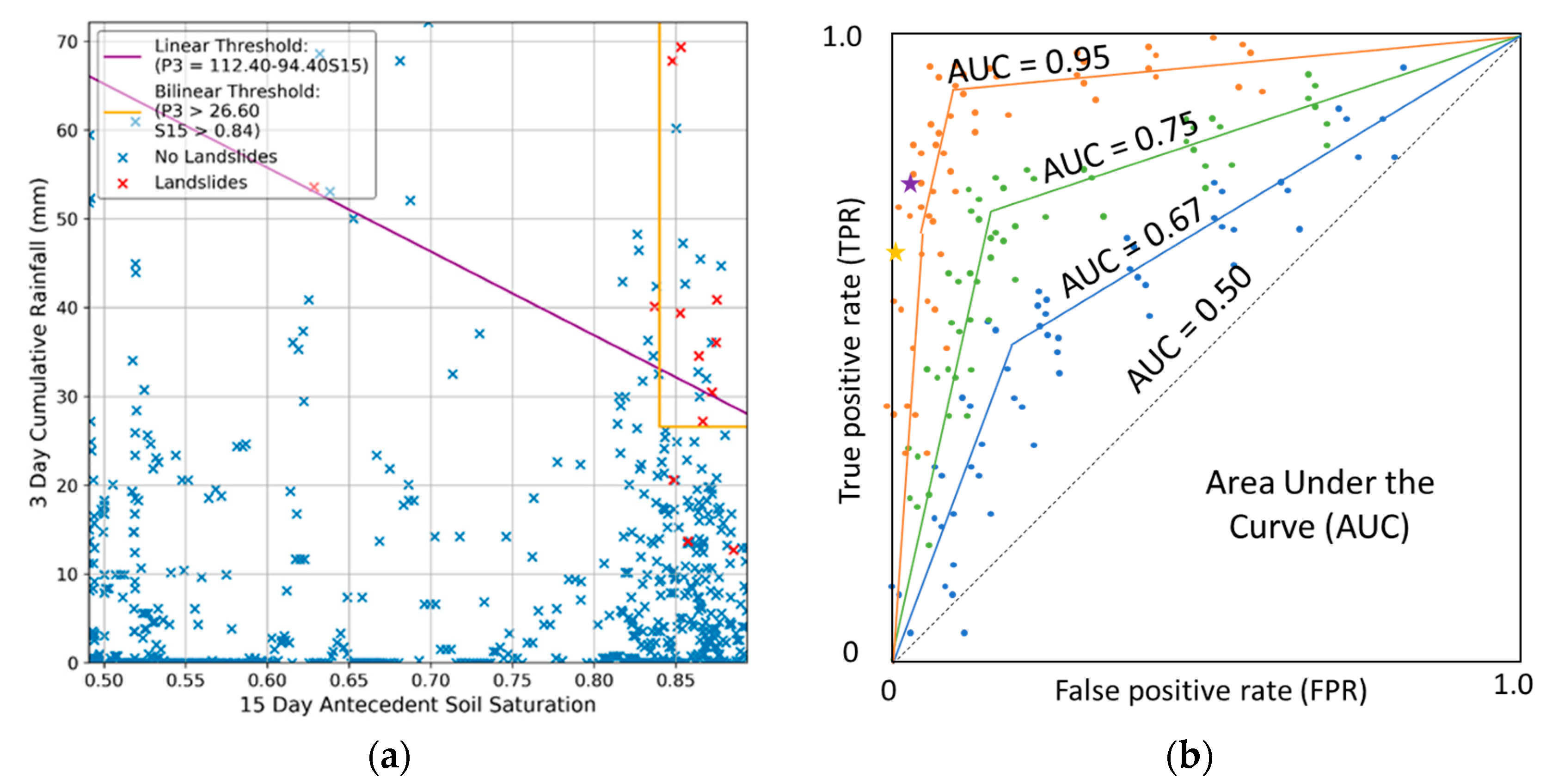 Water 10 01274 g004 Water 10 01274 g004
