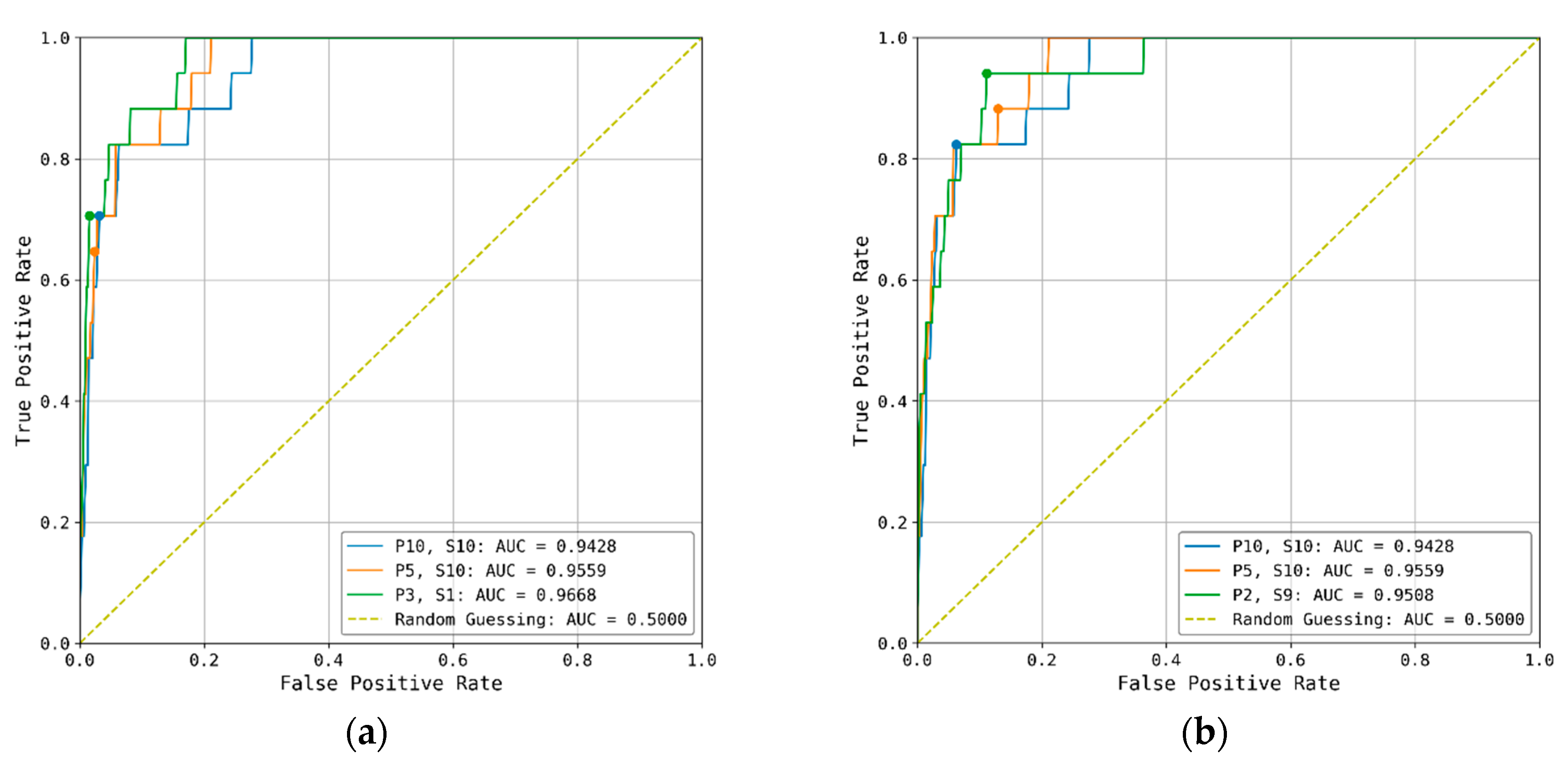 Water 10 01274 g005 Water 10 01274 g005