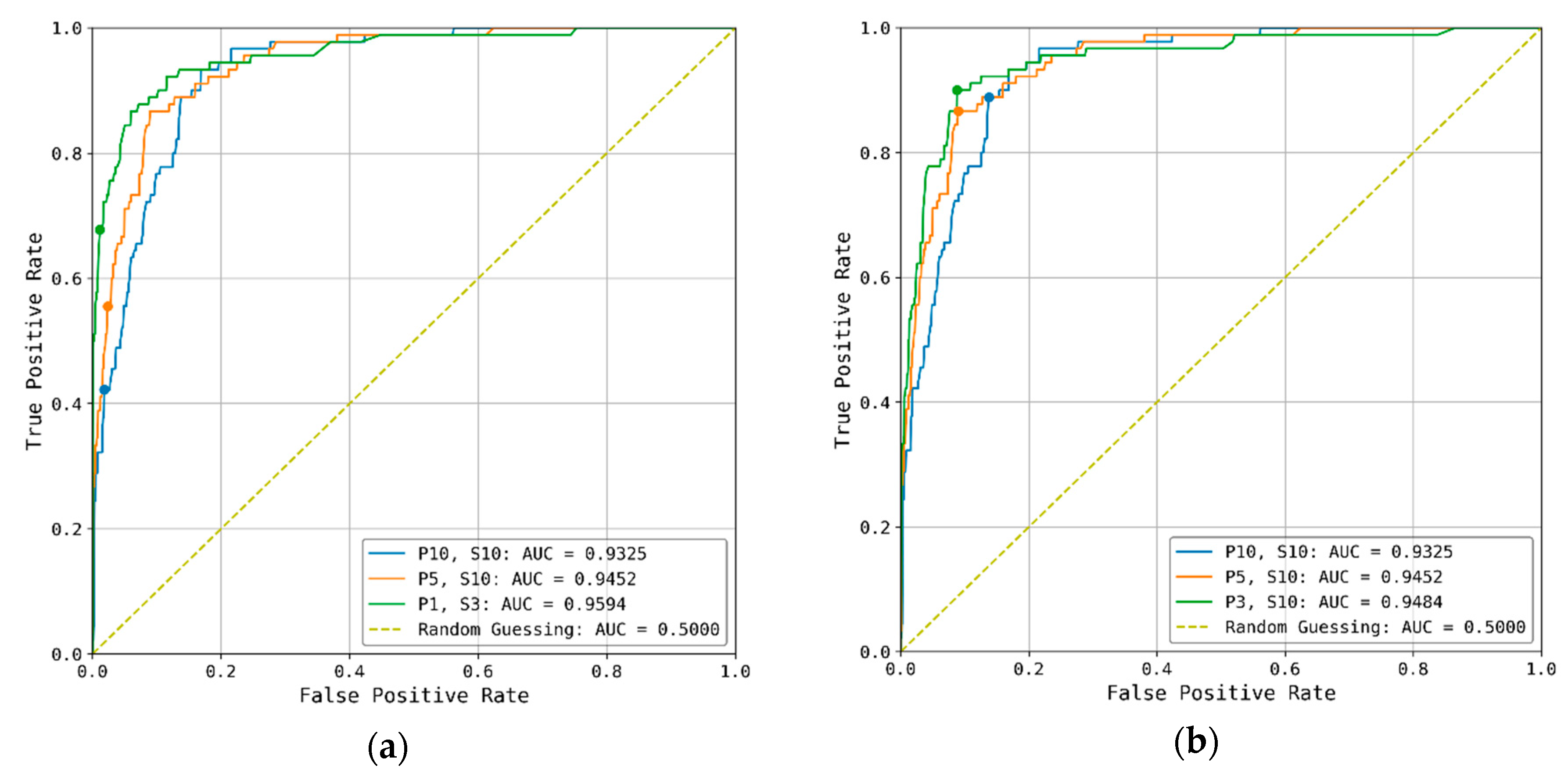 Water 10 01274 g007 Water 10 01274 g007