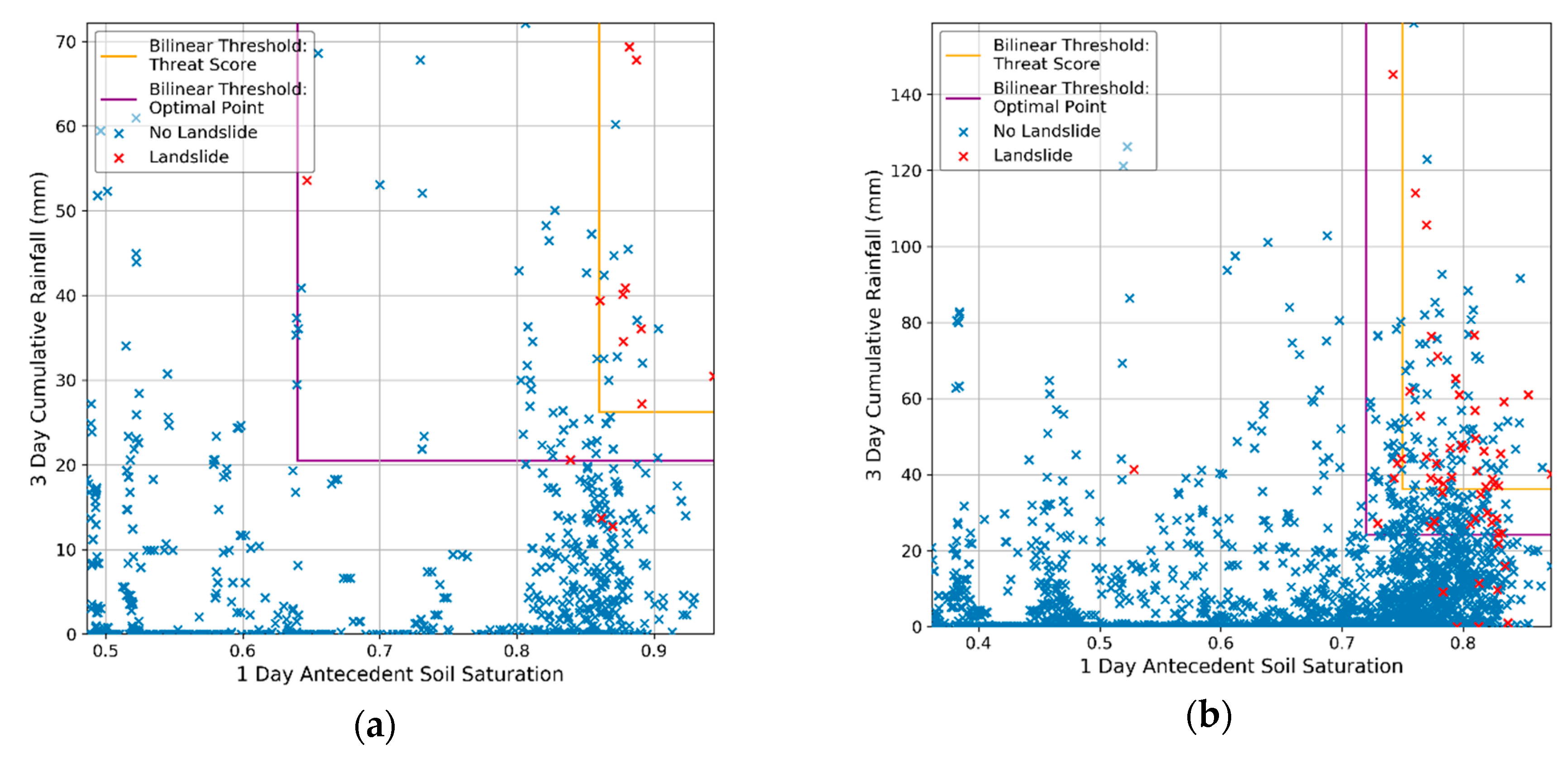 Water 10 01274 g011 Water 10 01274 g011