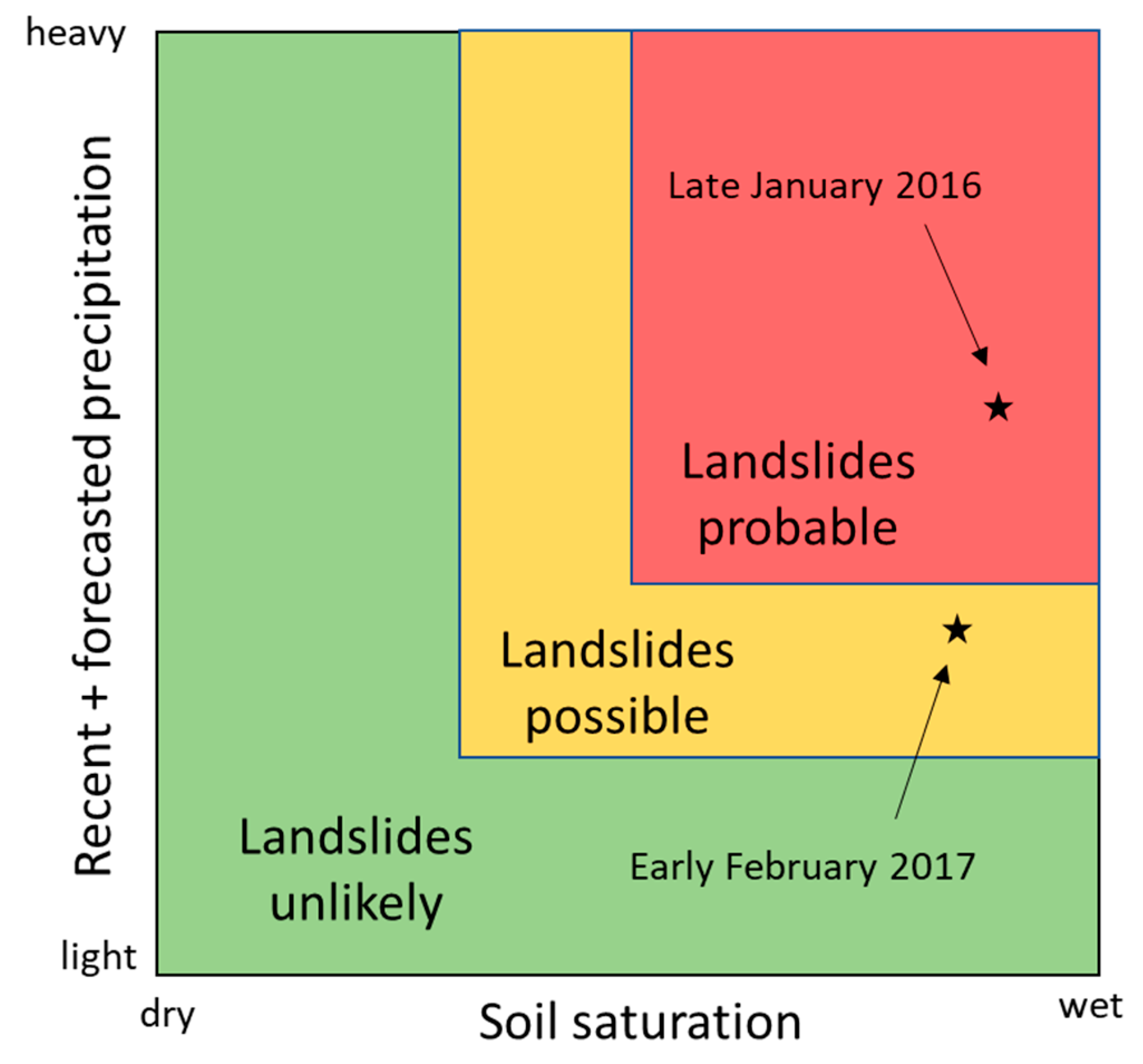 Water 10 01274 g012 Water 10 01274 g012