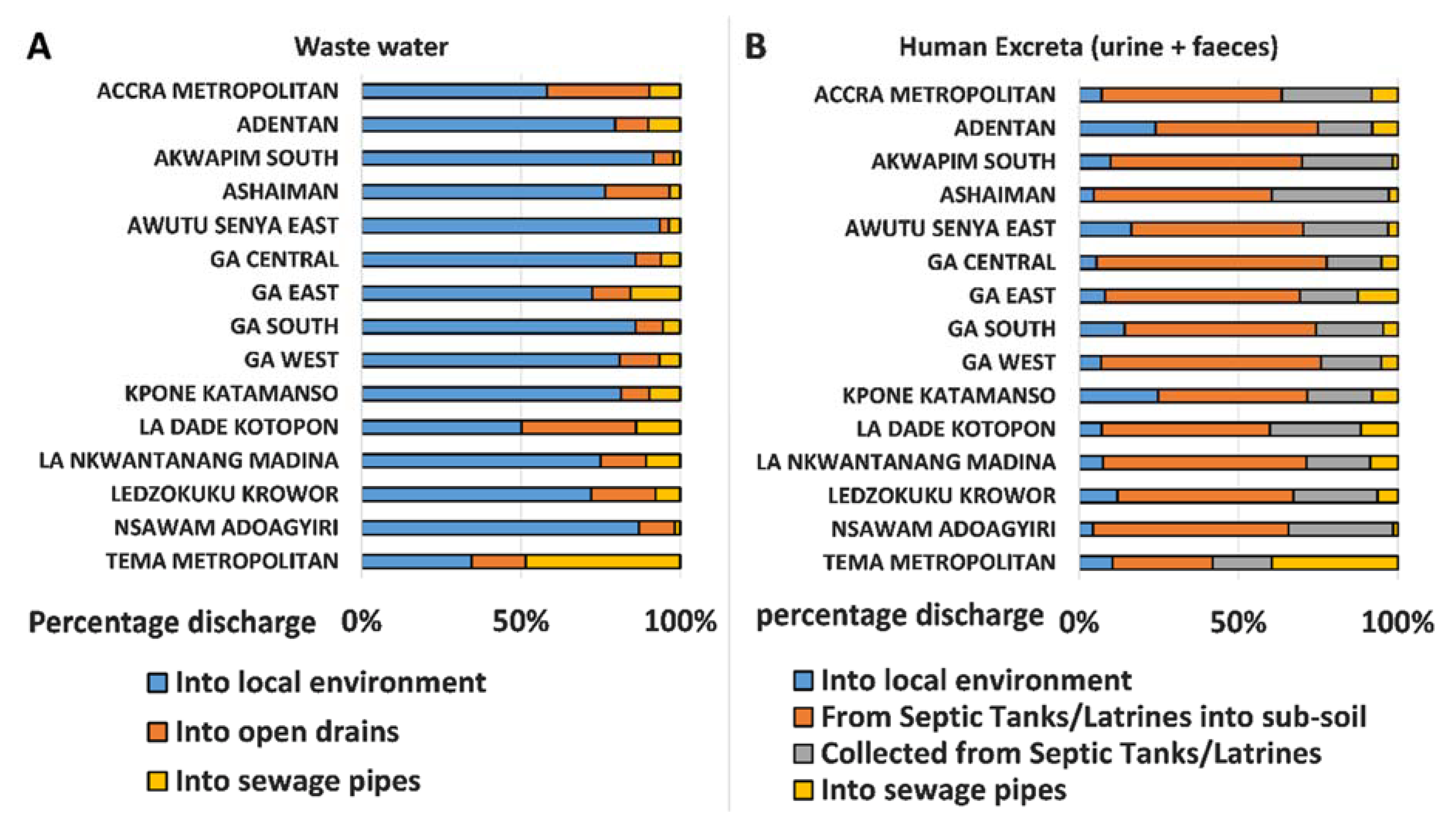 Water 10 01278 g009 Water 10 01278 g009