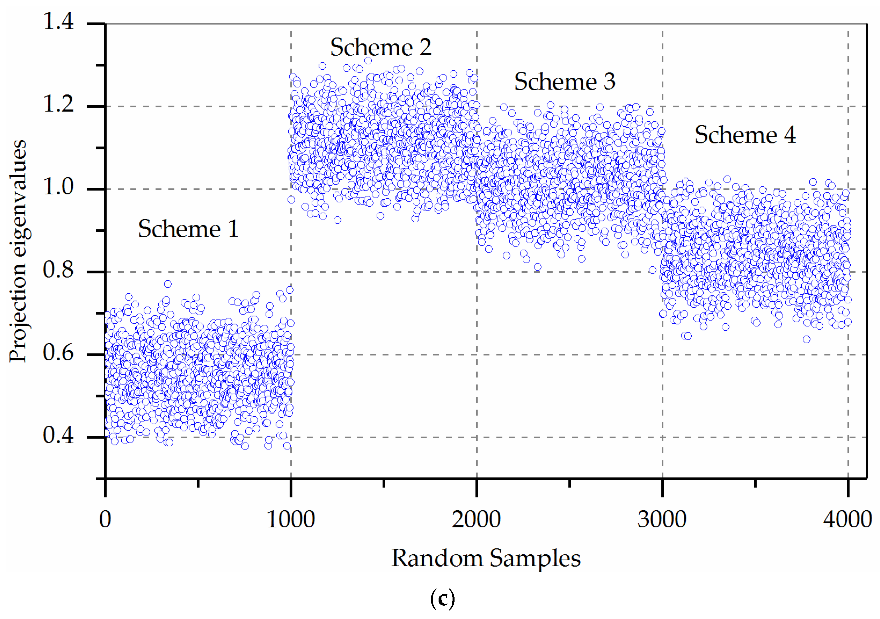 Water 10 01280 g002b 550