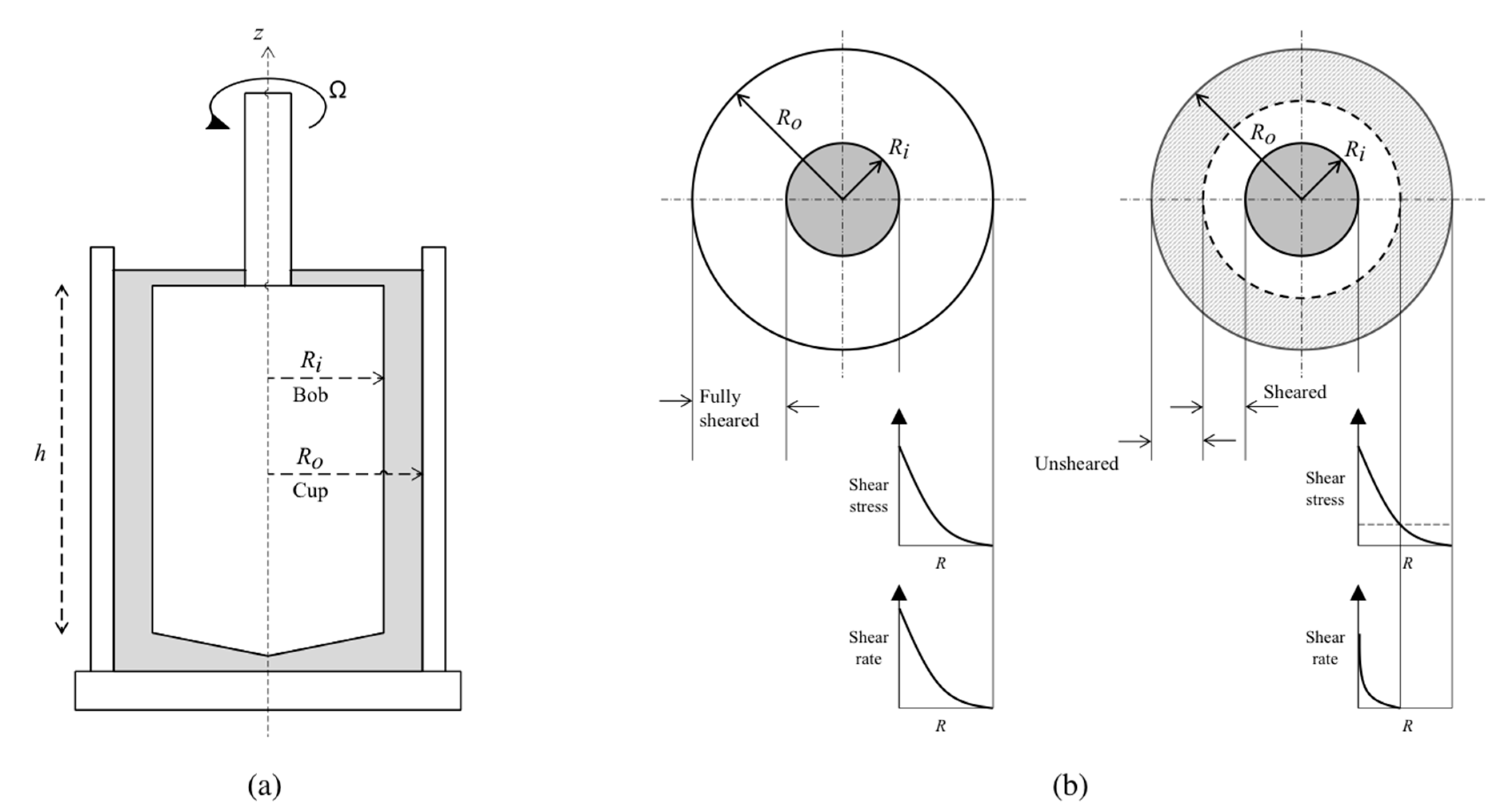 Water 10 01287 g001 Water 10 01287 g001