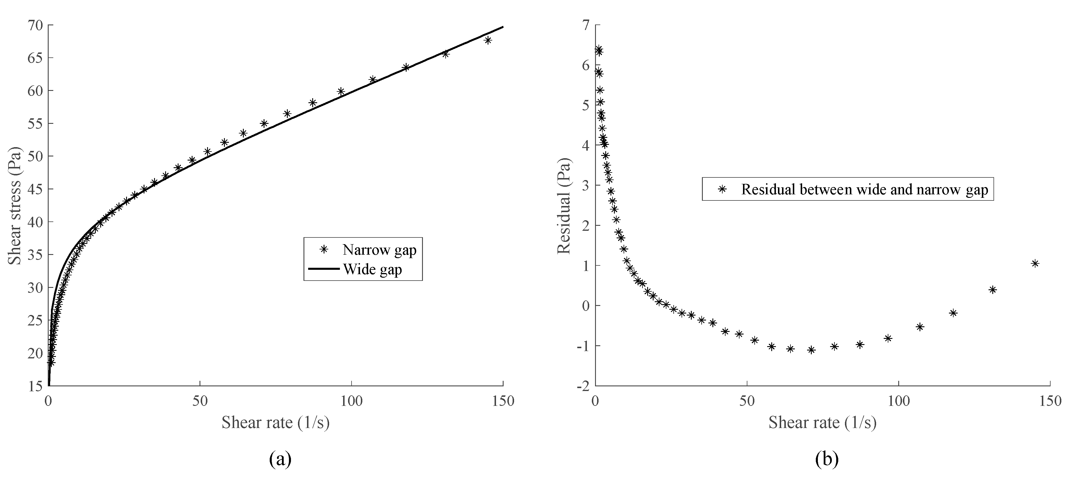 Water 10 01287 g003 Water 10 01287 g003