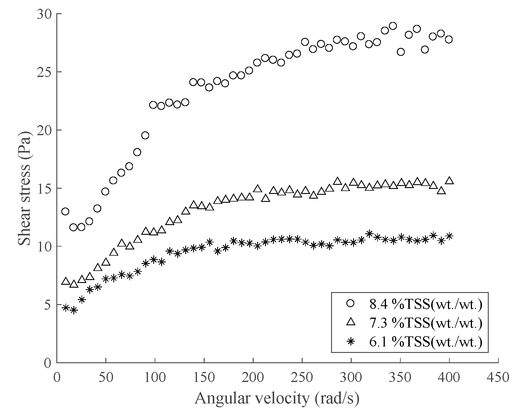 Water 10 01287 g004 Water 10 01287 g004