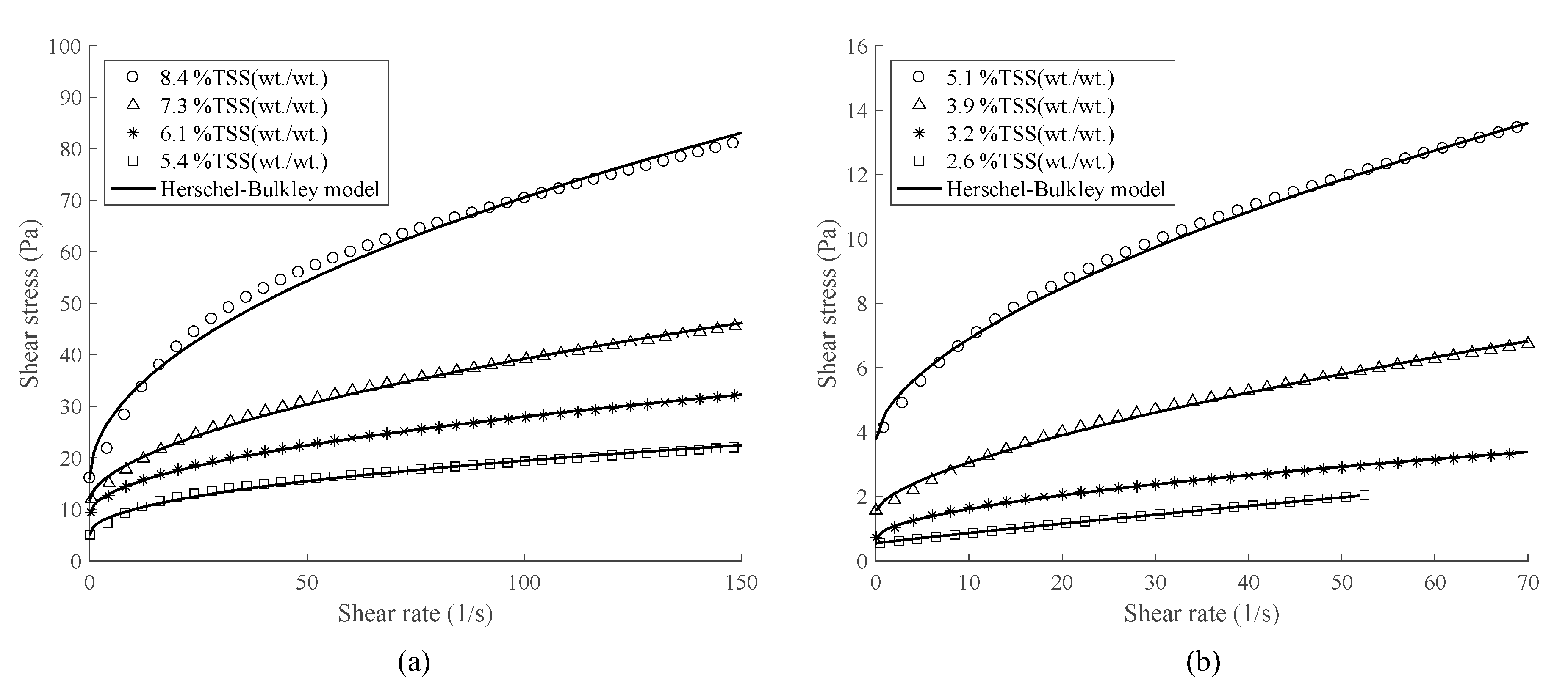 Water 10 01287 g005 Water 10 01287 g005