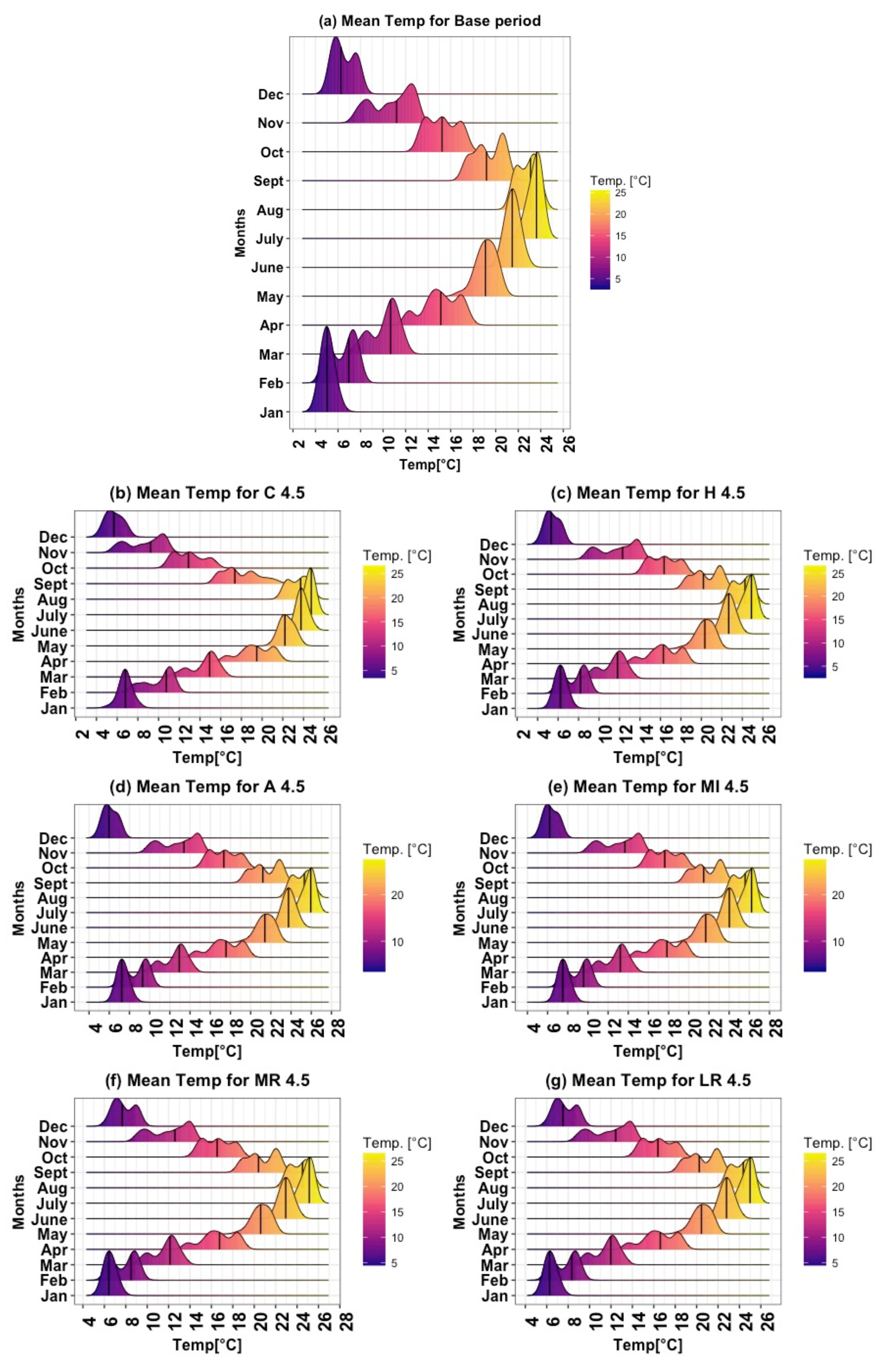 Water 10 01296 g006a Water 10 01296 g006a
