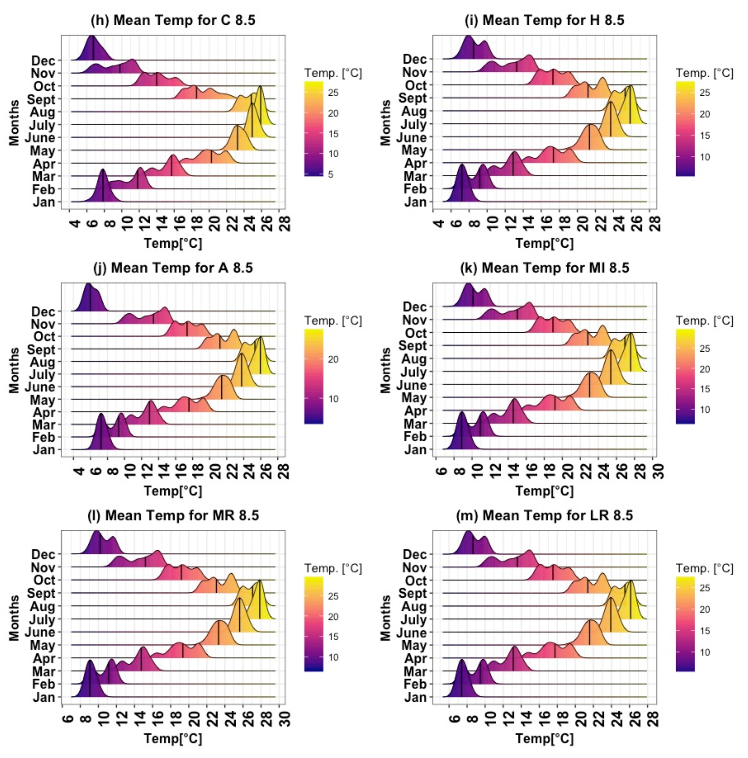 Water 10 01296 g006b Water 10 01296 g006b