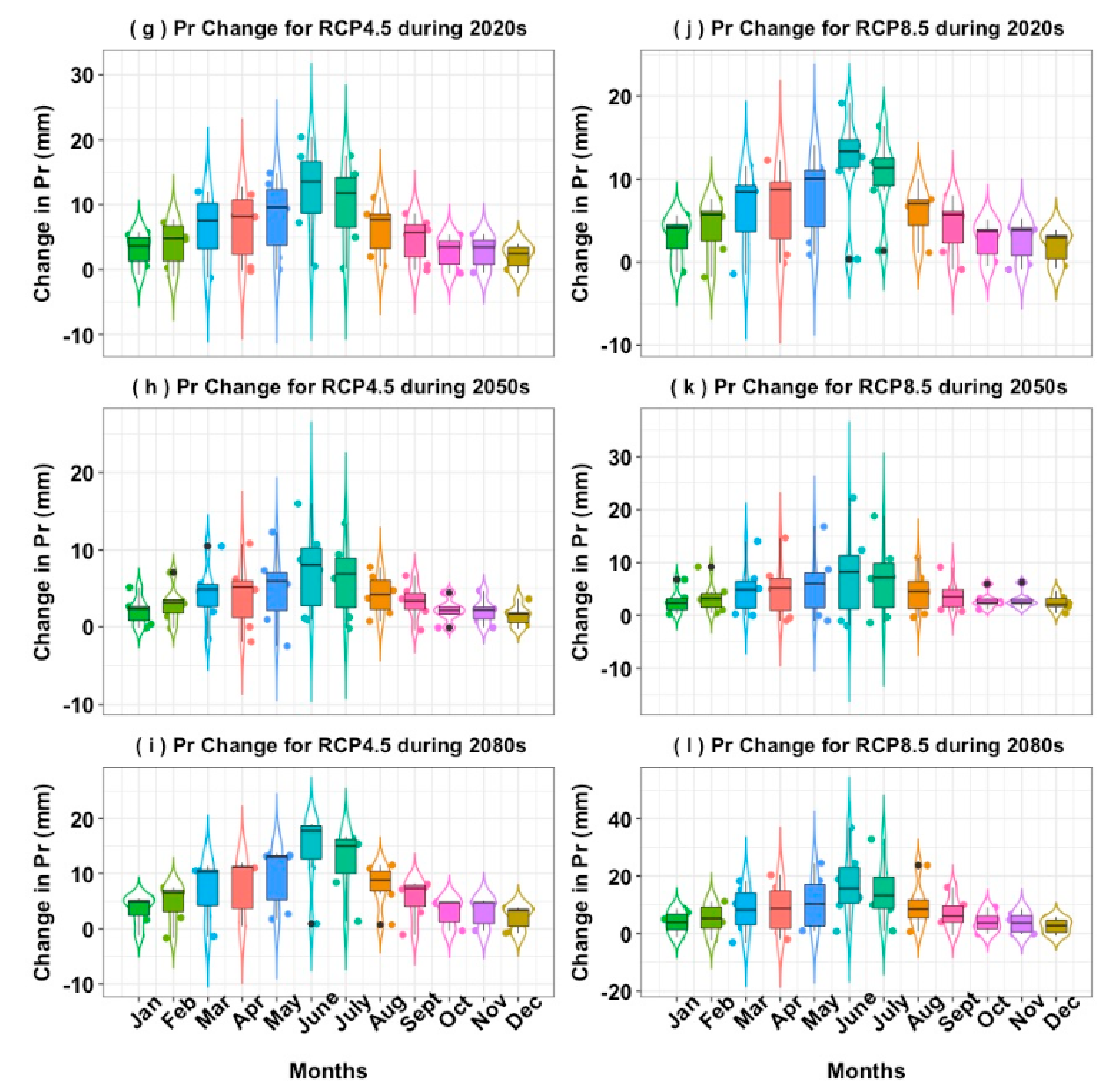 Water 10 01296 g007c Water 10 01296 g007c