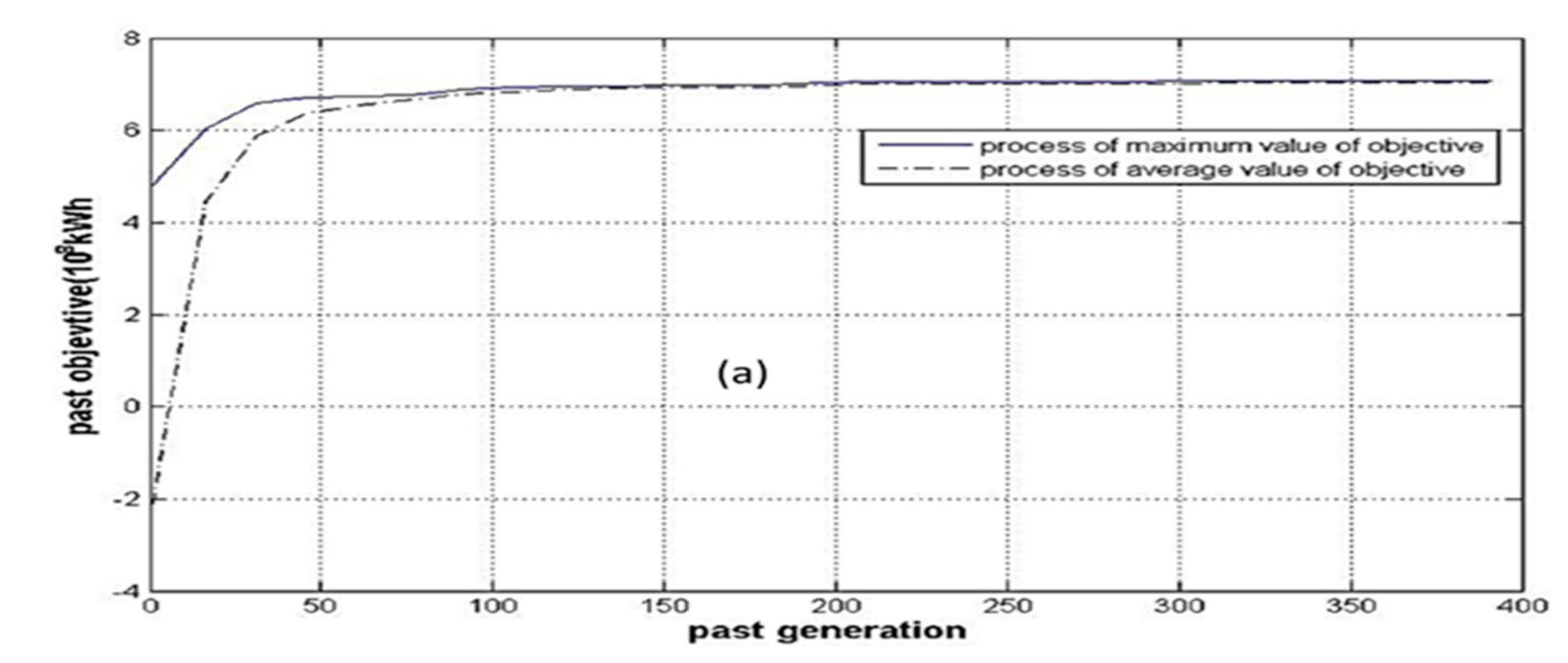 Water 10 01296 g011a Water 10 01296 g011a