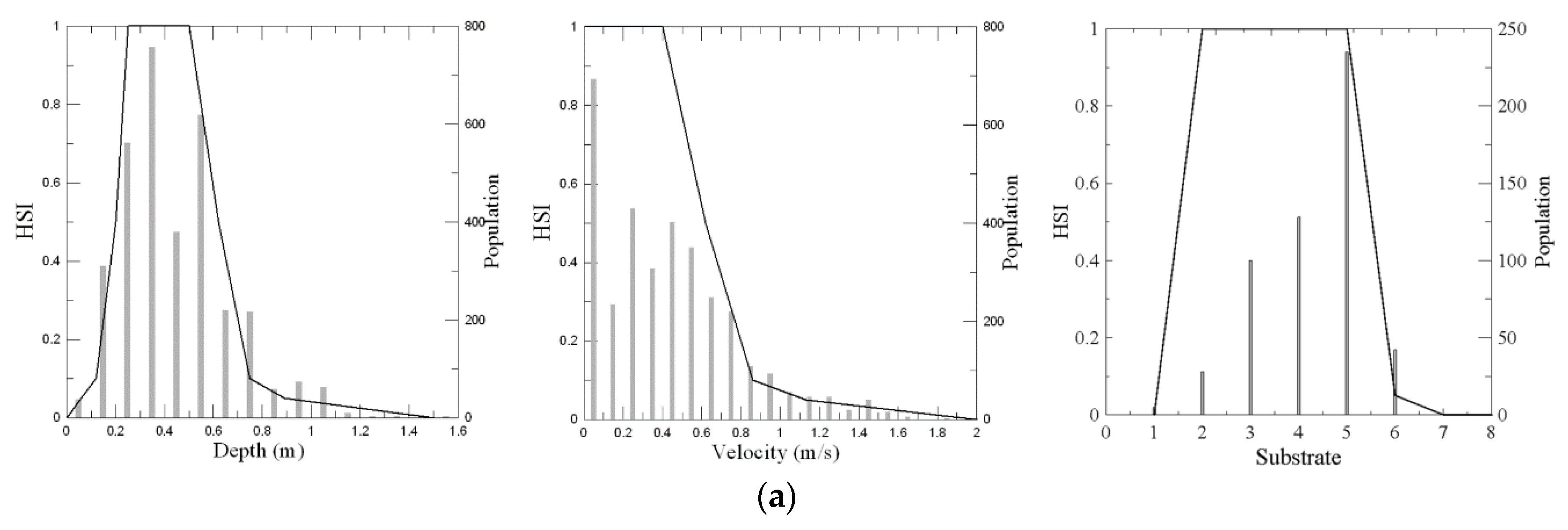 Water 10 01304 g004a