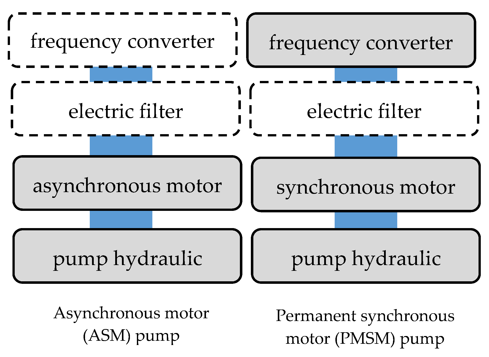 Water 10 01310 g001 550