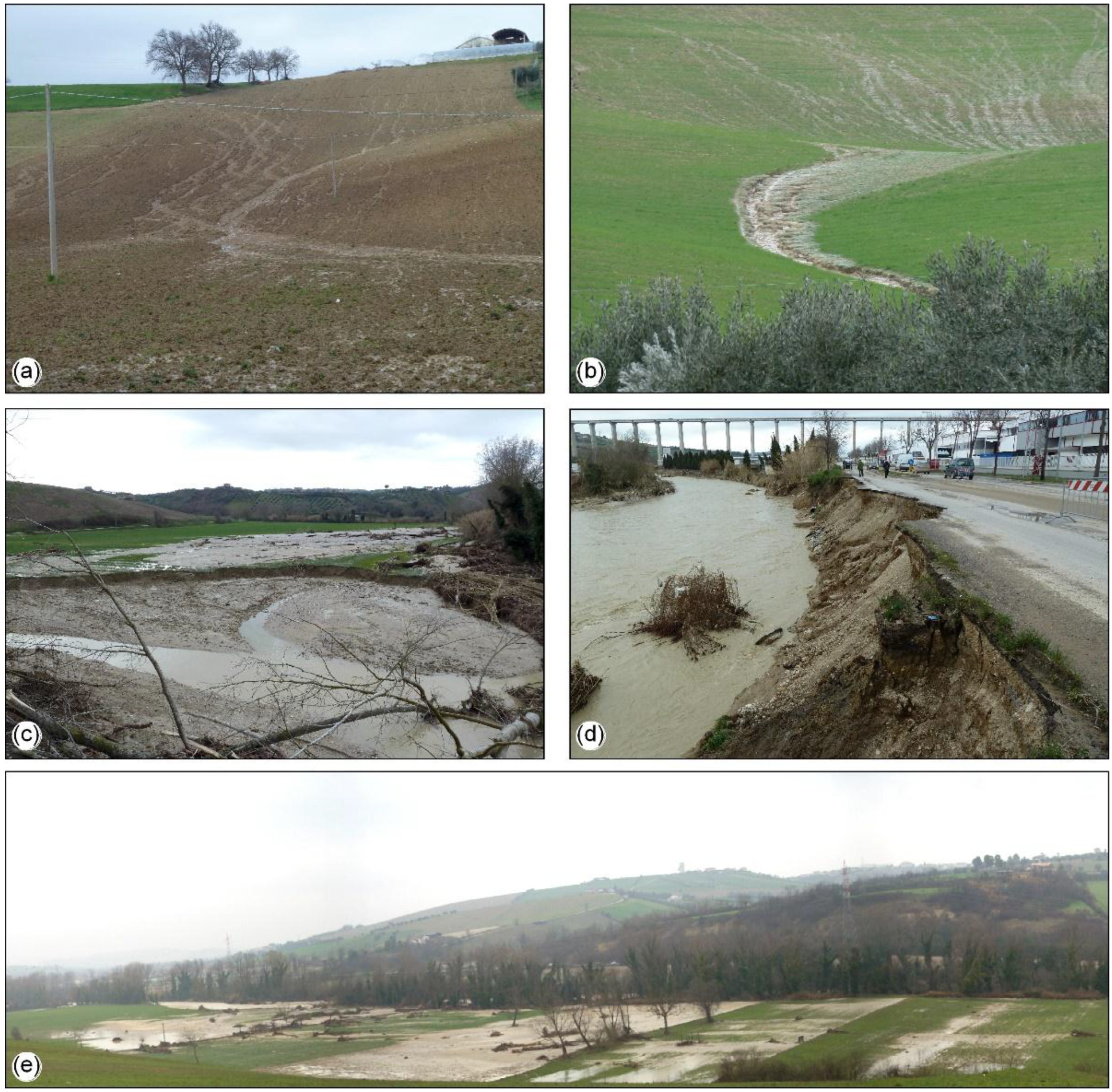 Water 10 01314 g013 Water 10 01314 g013