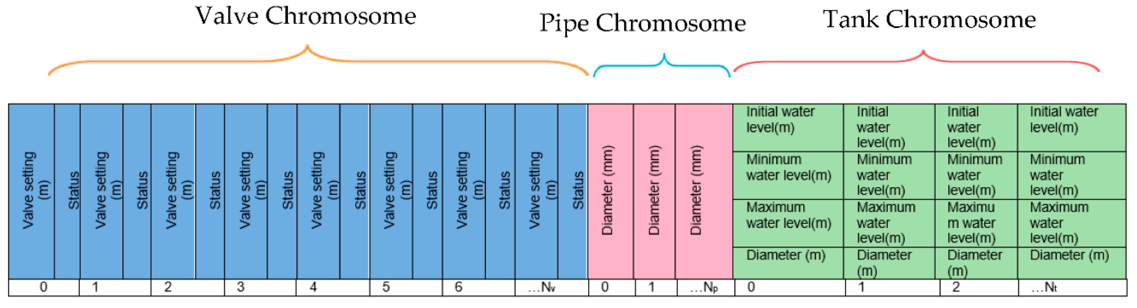 Water 10 01318 g005 Water 10 01318 g005