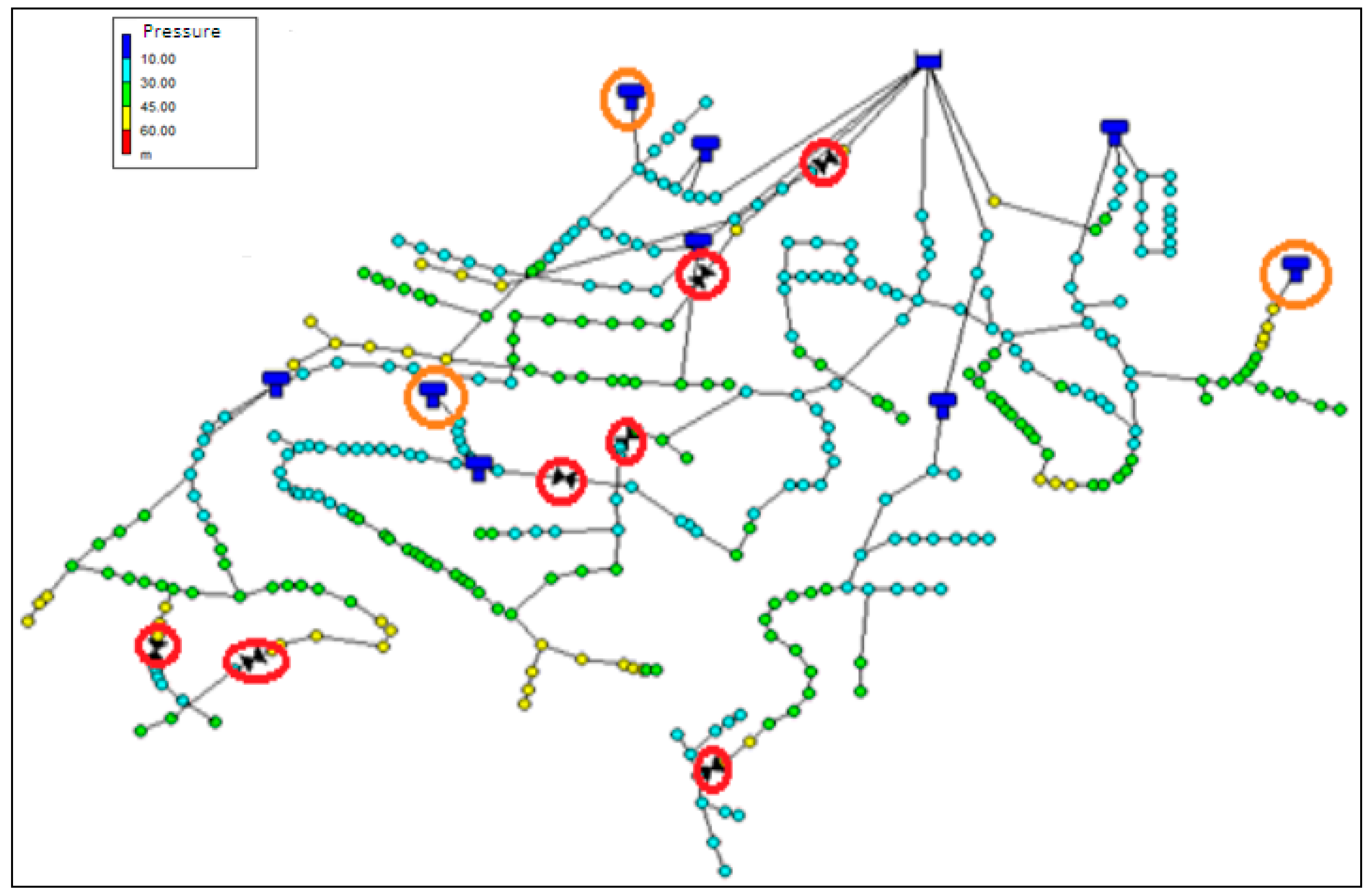 Water 10 01318 g008 Water 10 01318 g008