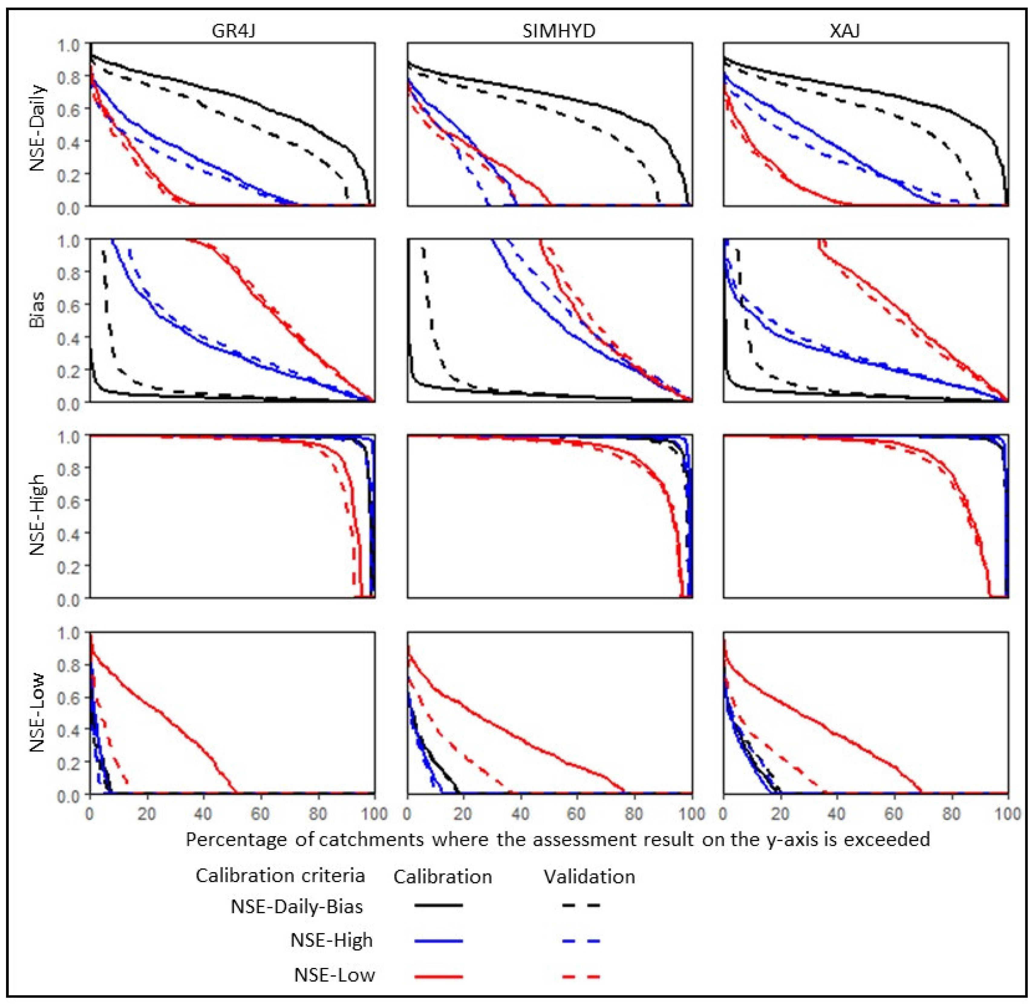 Water 10 01319 g002 Water 10 01319 g002