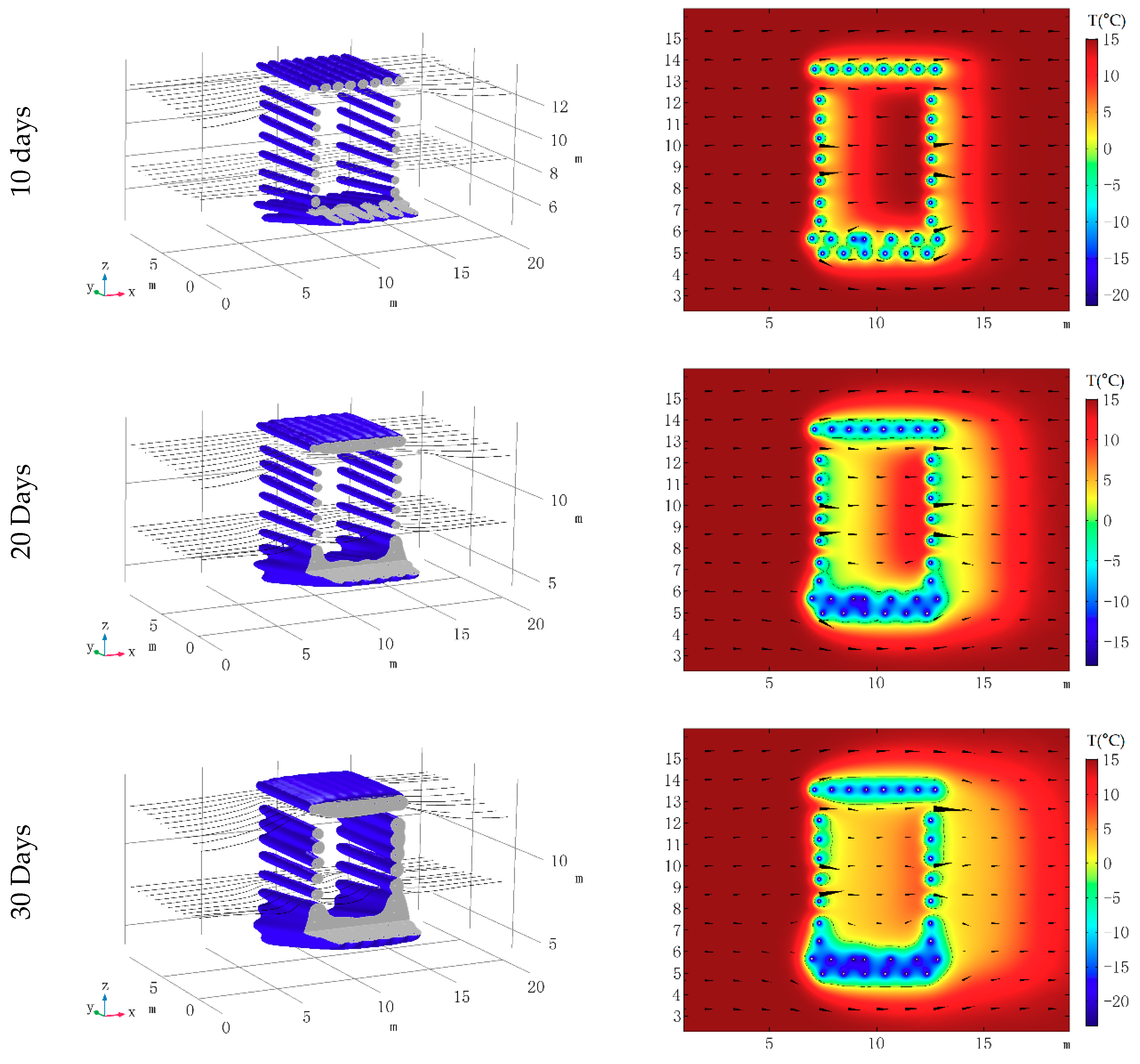 Water 10 01322 g011a
