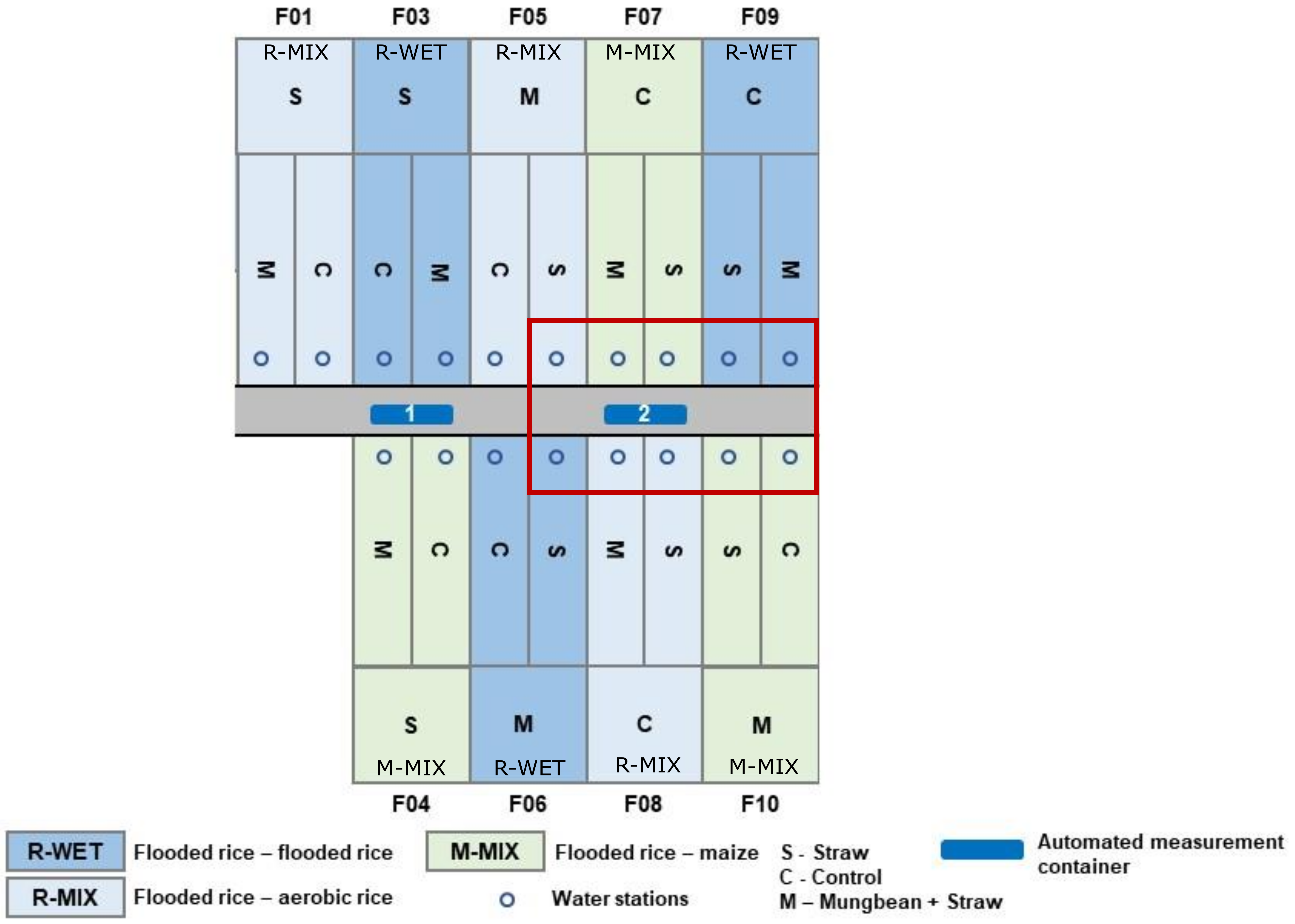 Water 10 01327 g001 Water 10 01327 g001