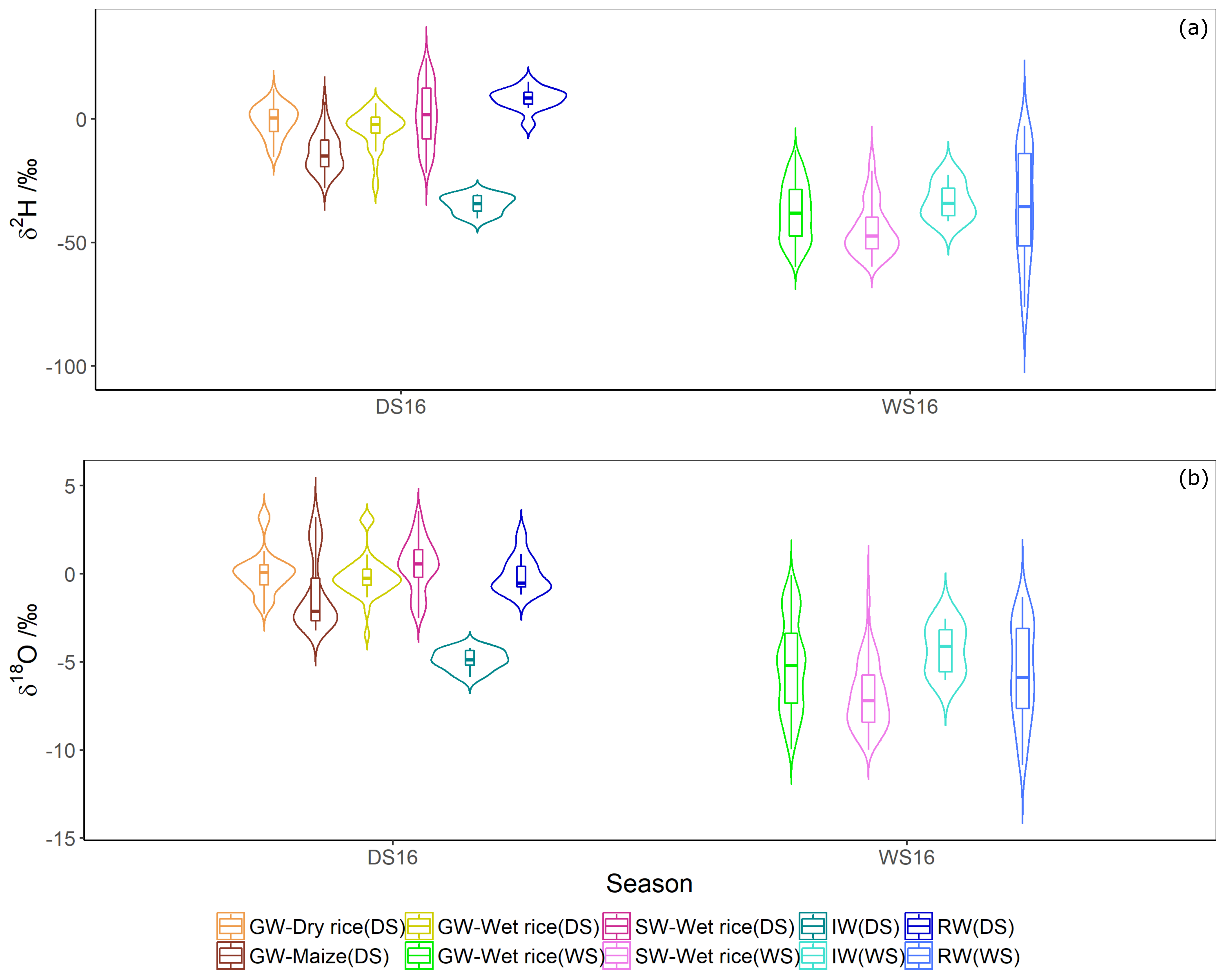 Water 10 01327 g005 Water 10 01327 g005