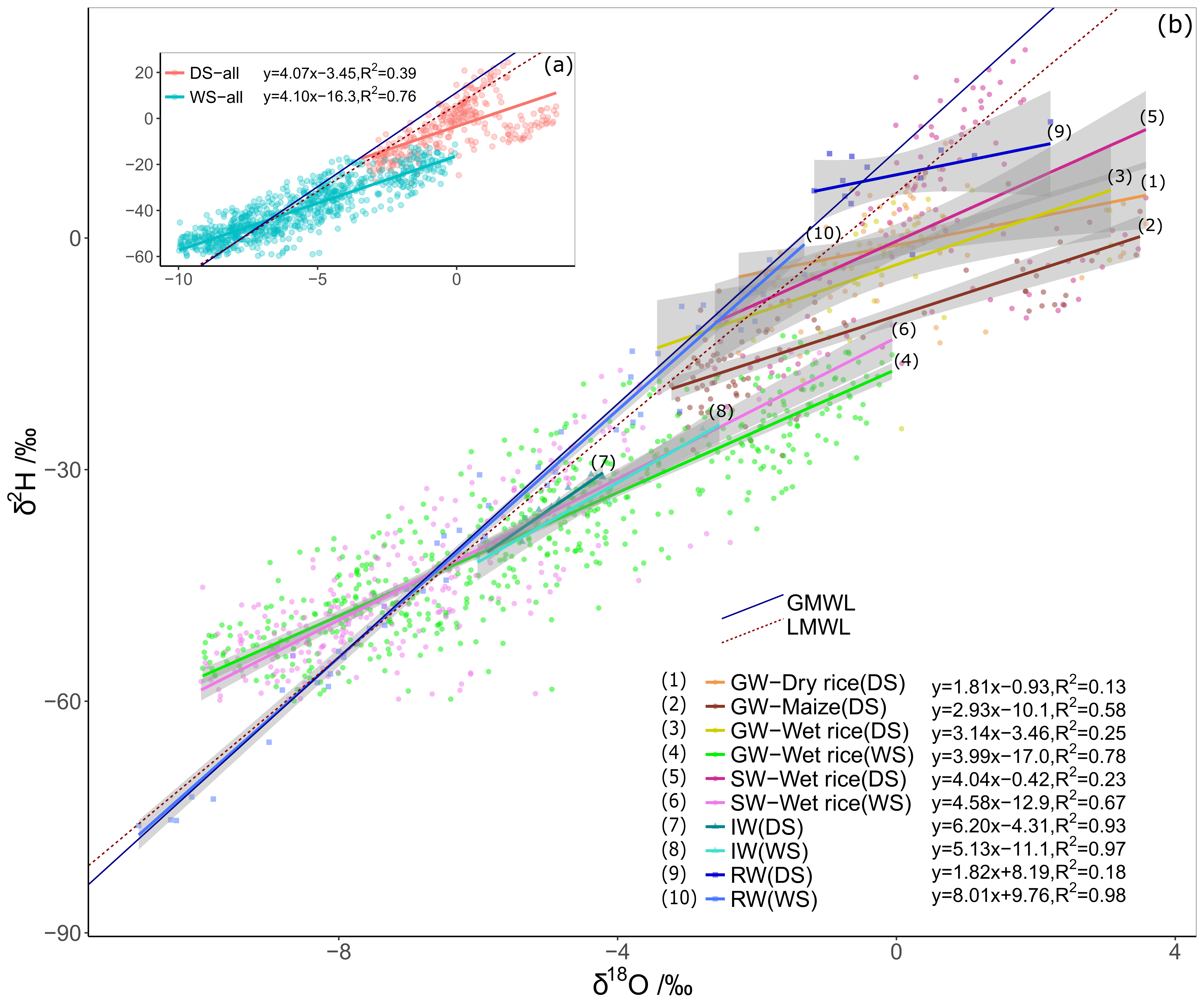 Water 10 01327 g006 Water 10 01327 g006
