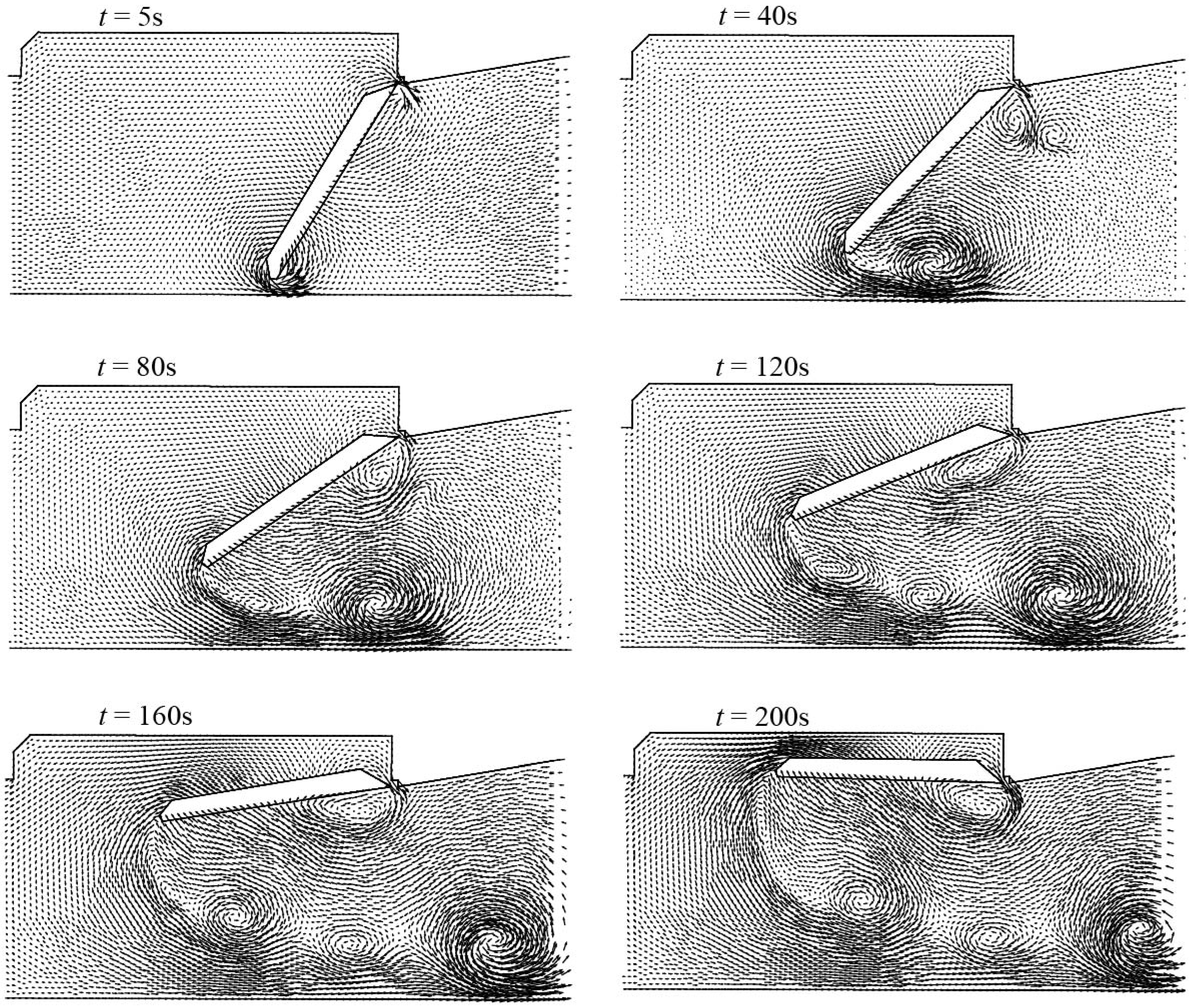 Water 10 01345 g012 550