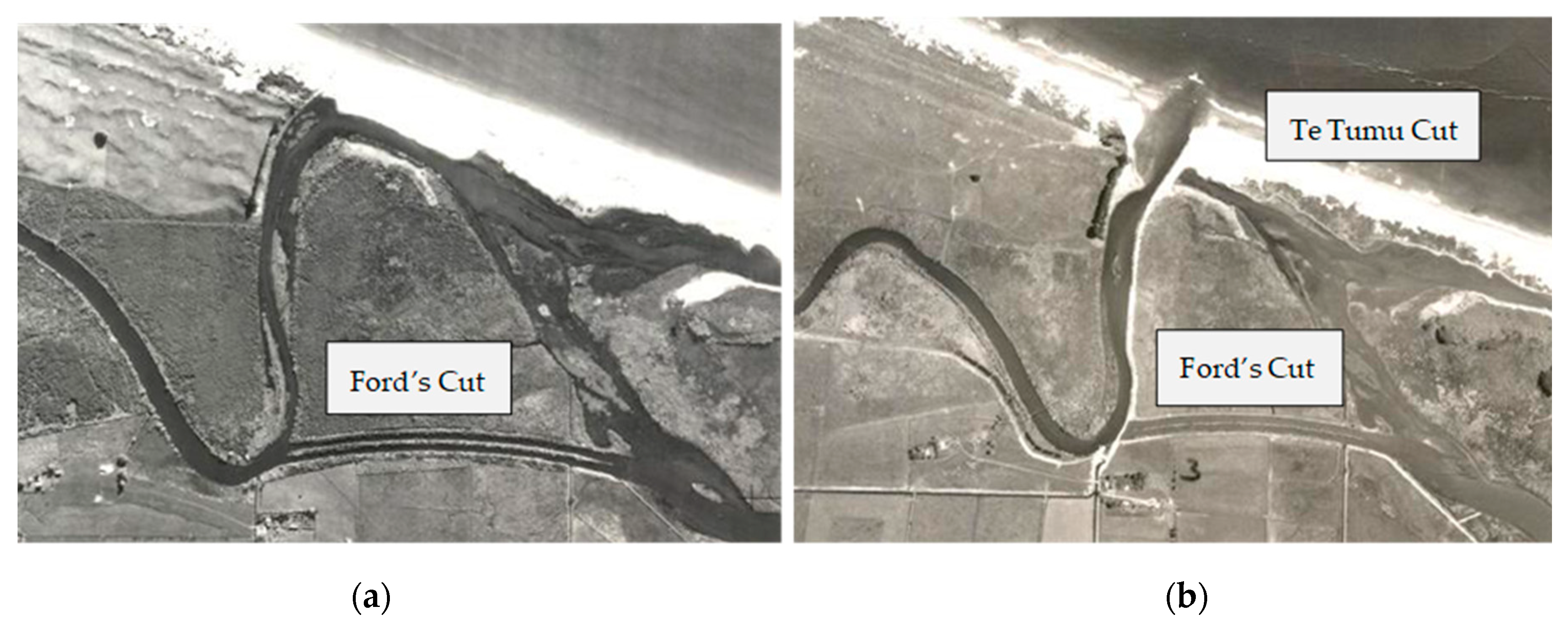 River Channel Relocation: Problems and Prospects