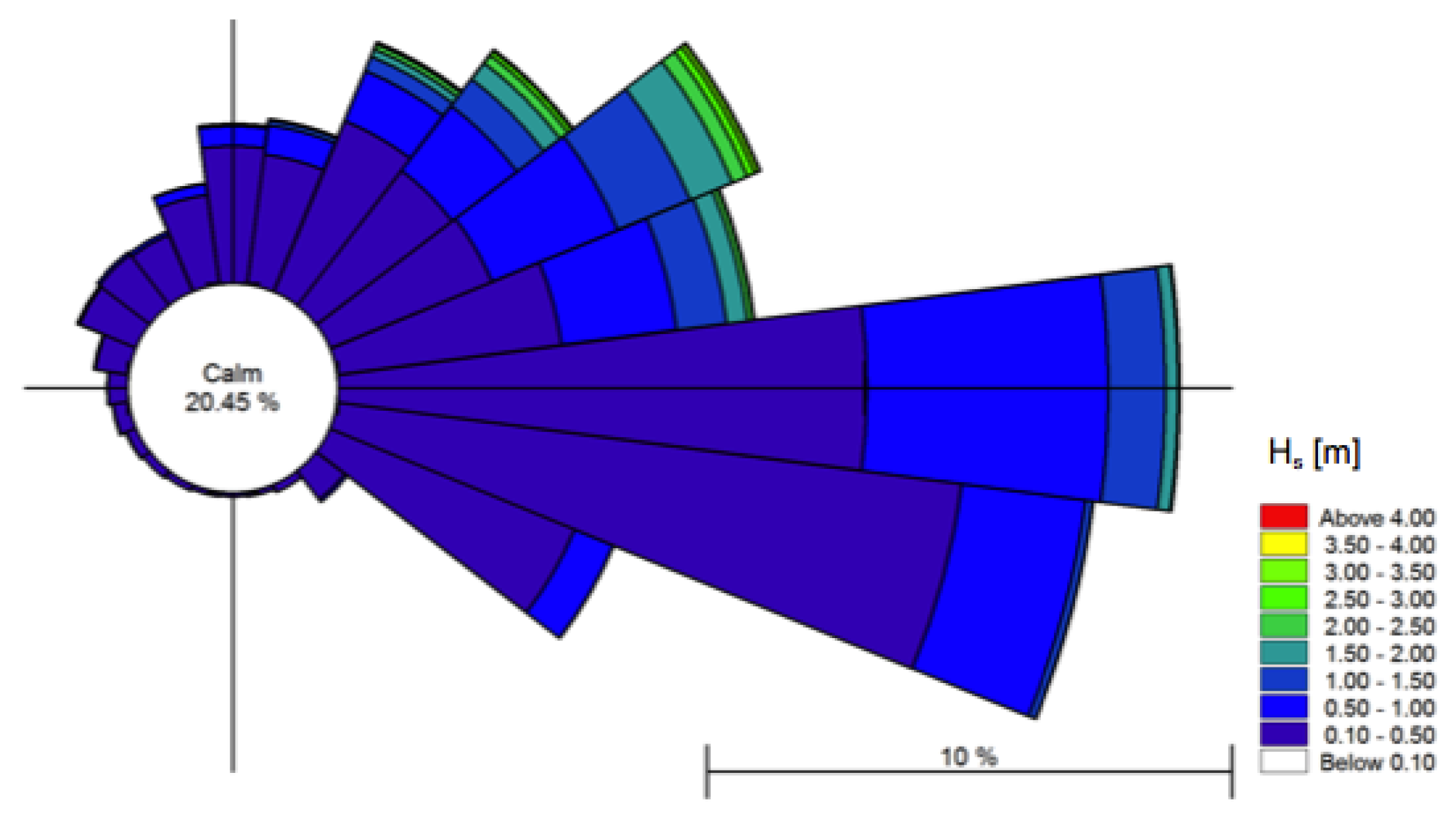 Water 10 01380 g002 Water 10 01380 g002