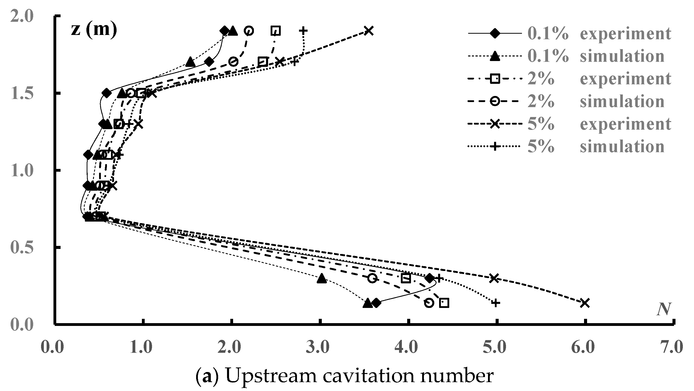 Water 10 01393 g015a