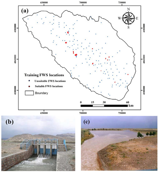 Water Free FullText Groundwater Augmentation through the Site