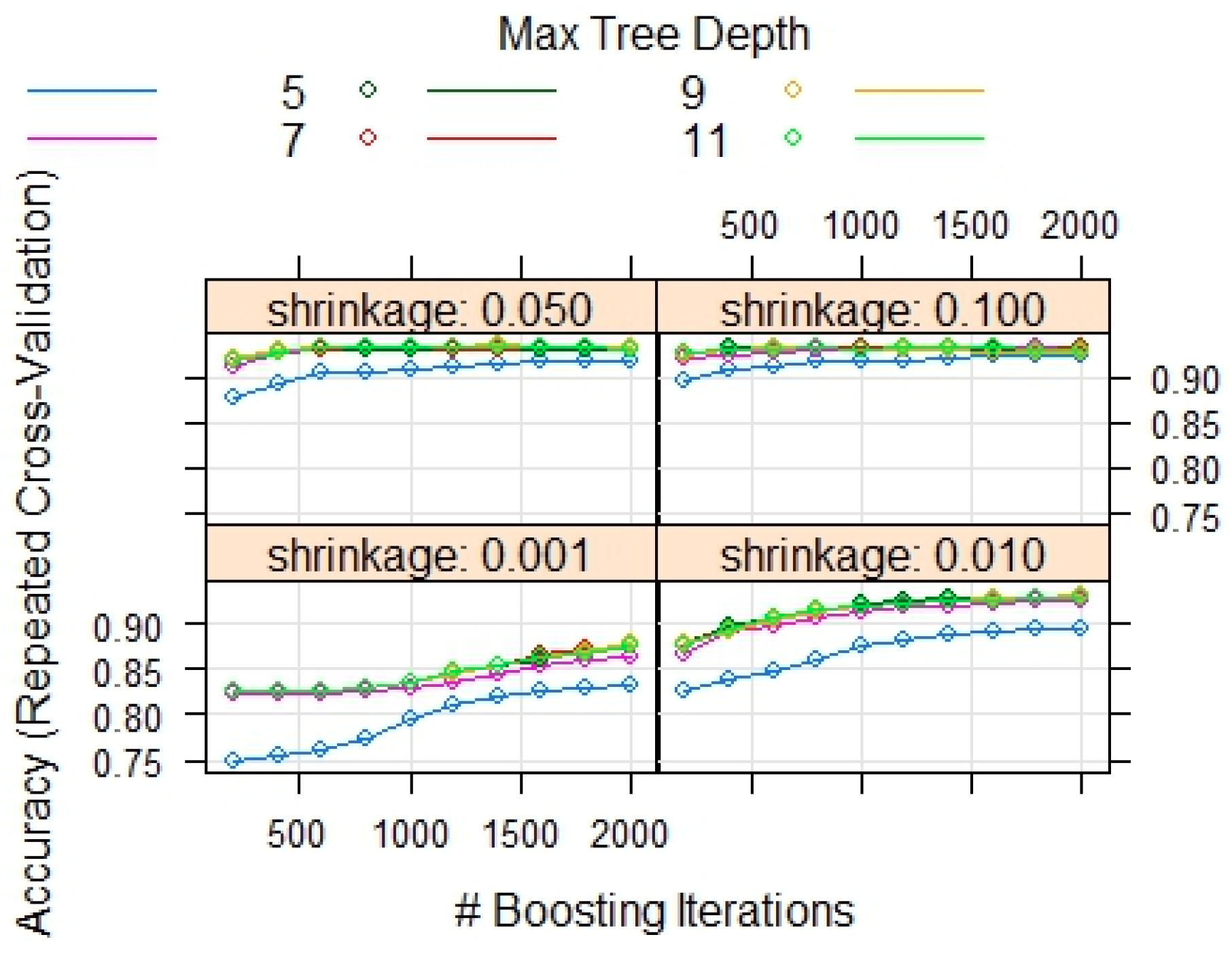 Water 10 01405 g006 Water 10 01405 g006