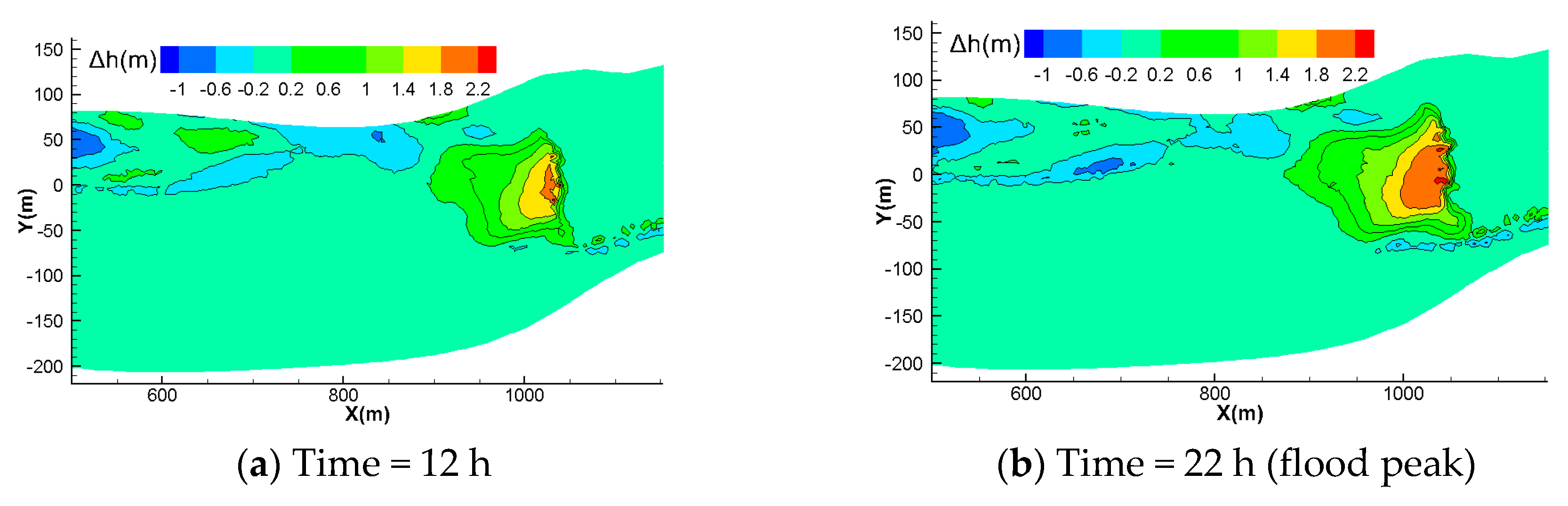 Water 10 01425 g012a