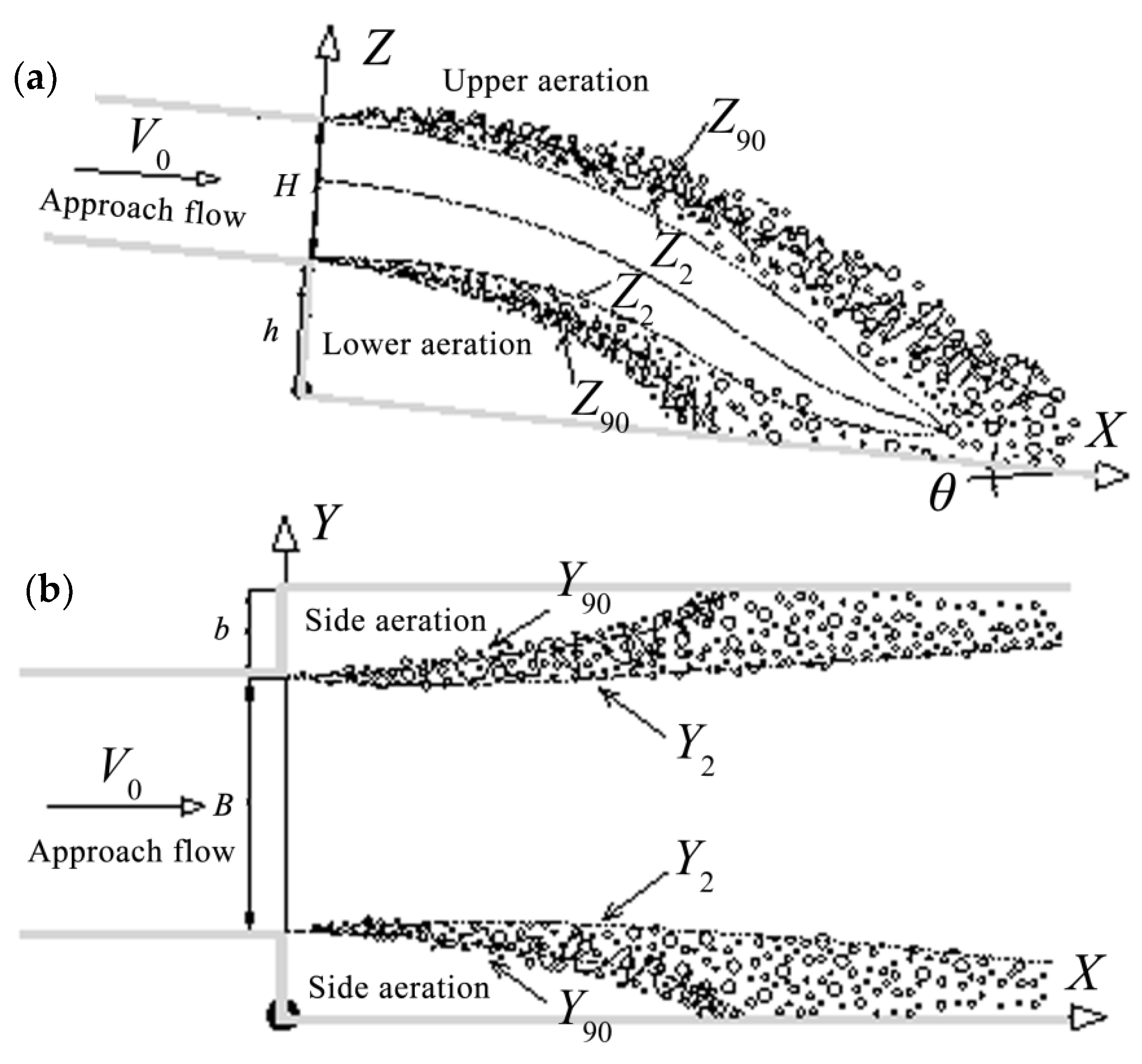 Water 10 01430 g002 Water 10 01430 g002