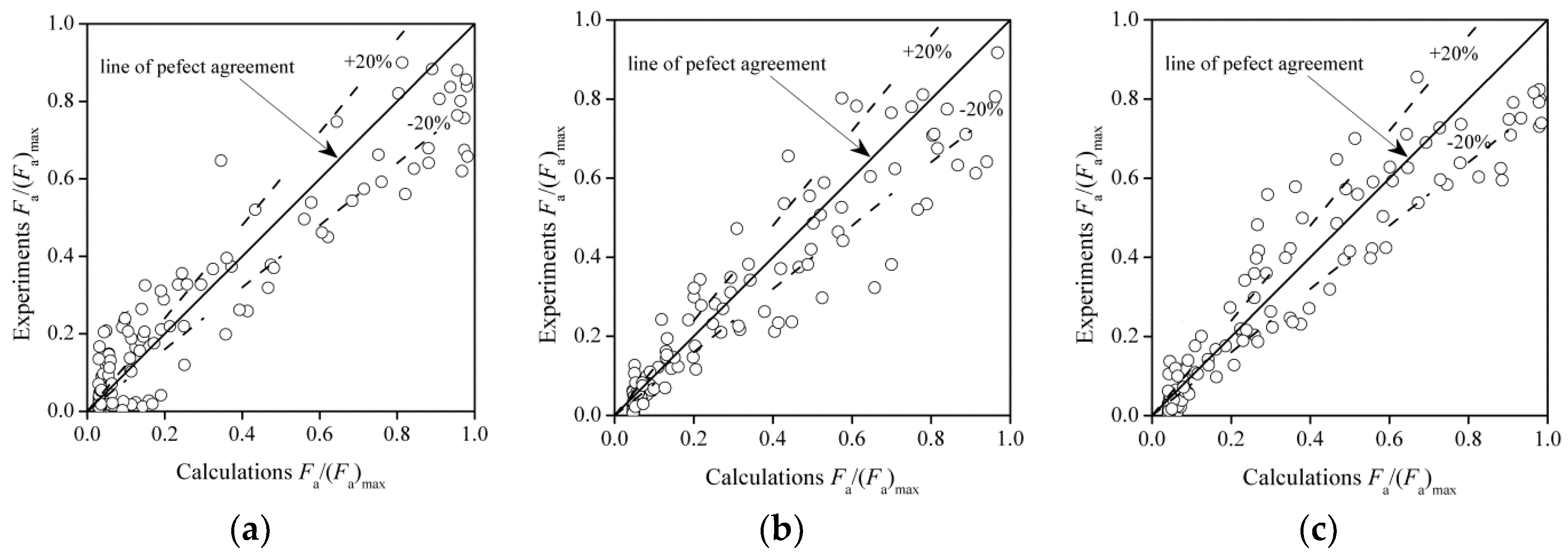 Water 10 01430 g006 Water 10 01430 g006