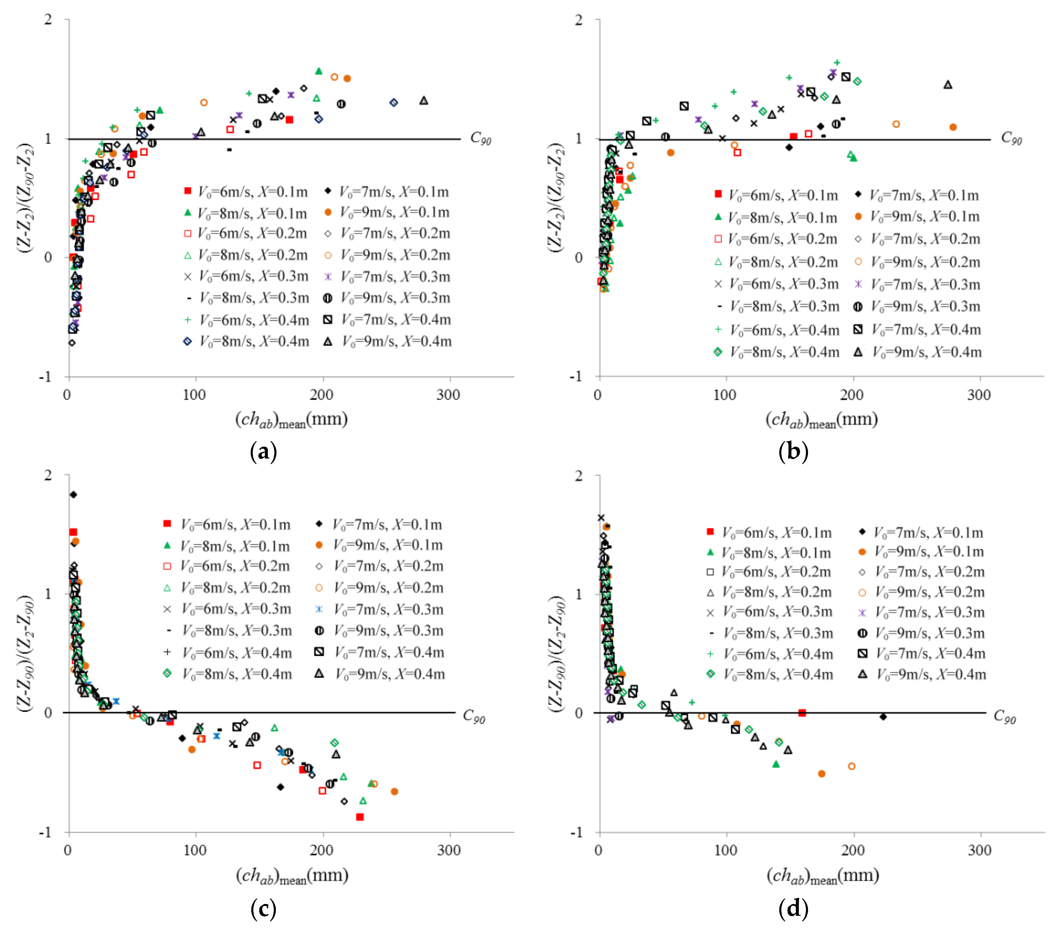 Water 10 01430 g011a Water 10 01430 g011a