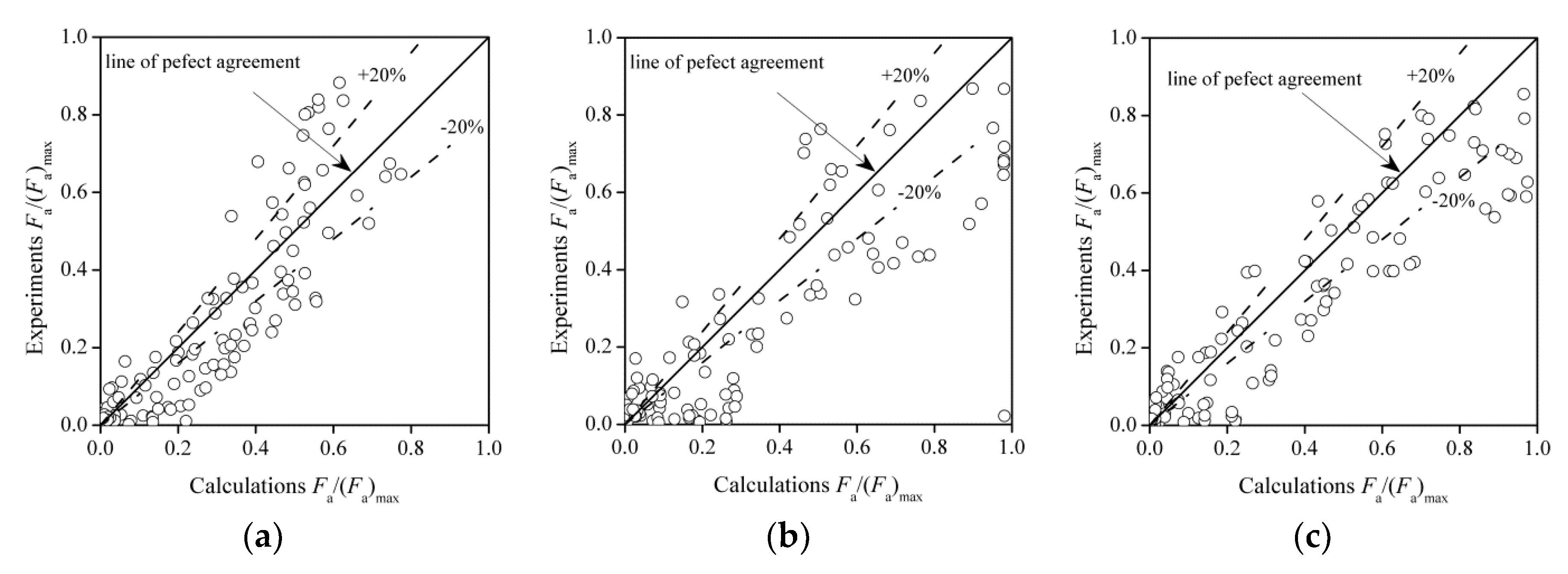 Water 10 01430 g015 Water 10 01430 g015
