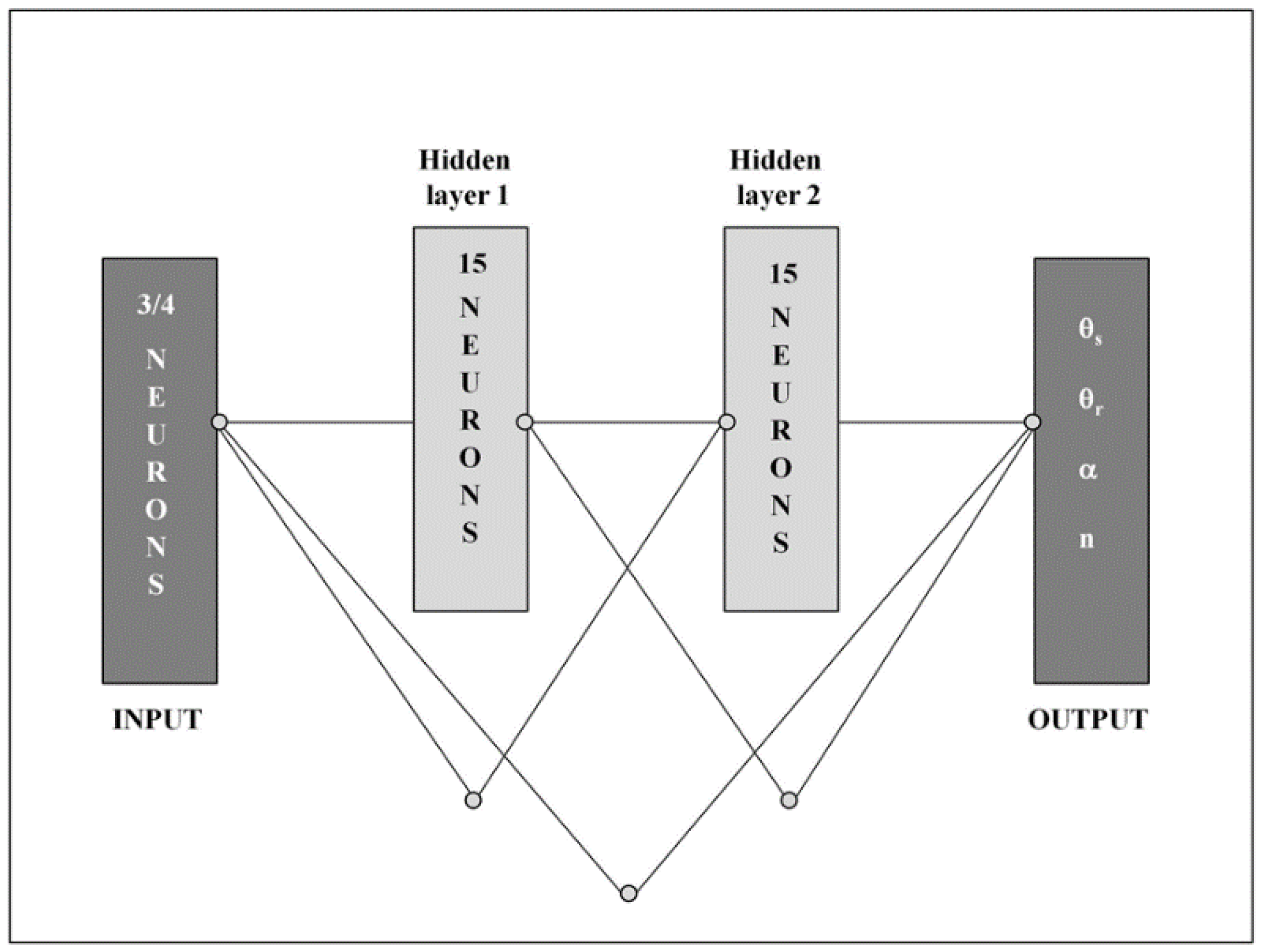 Water 10 01431 g003 Water 10 01431 g003