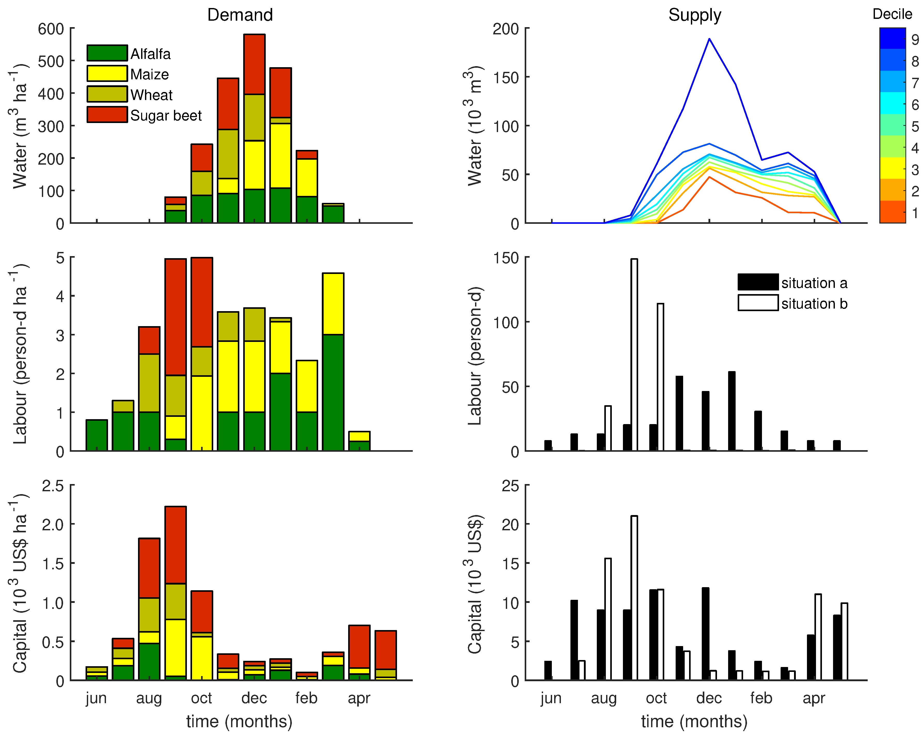 Water 10 01434 g003 Water 10 01434 g003