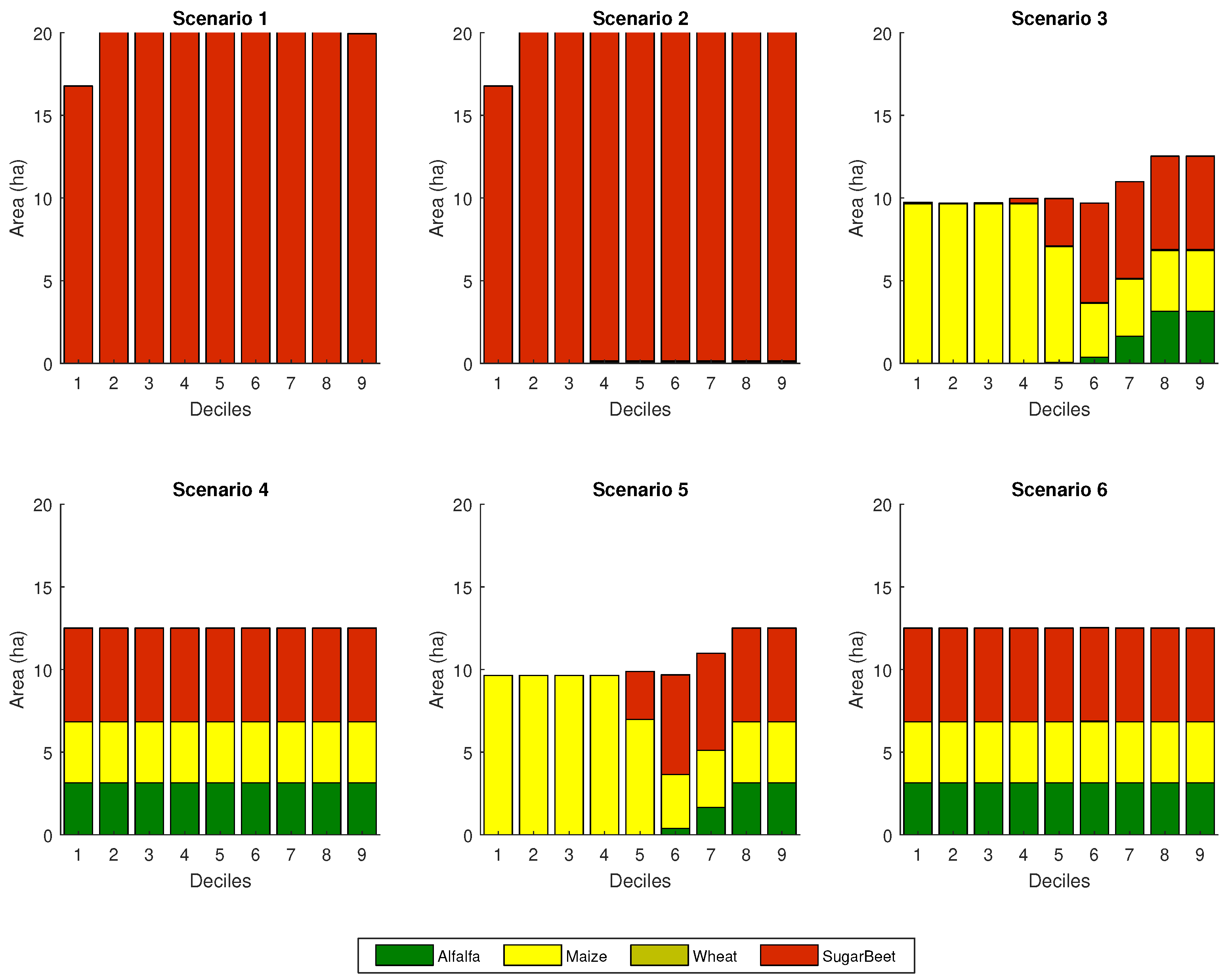 Water 10 01434 g008 Water 10 01434 g008