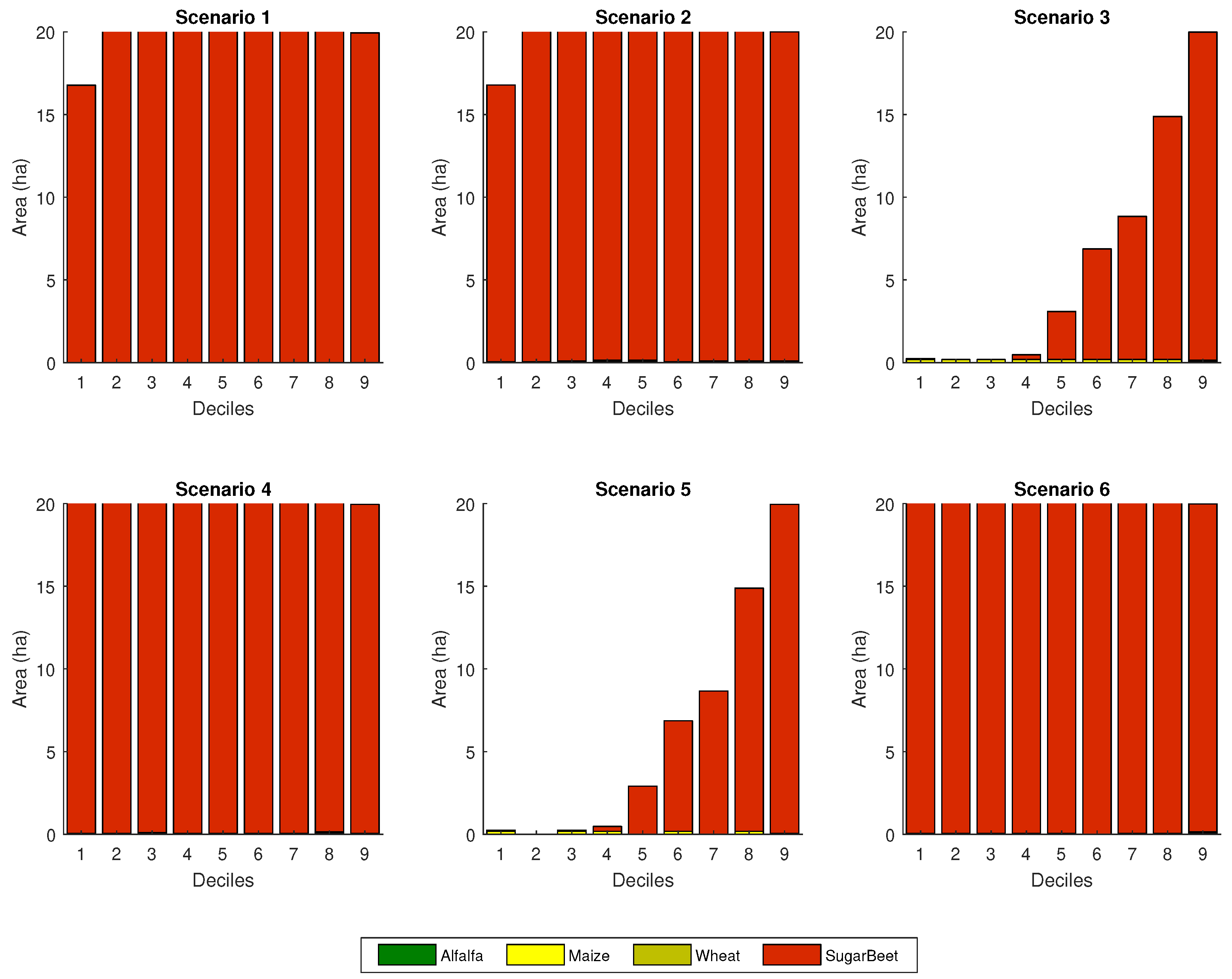 Water 10 01434 g009 Water 10 01434 g009