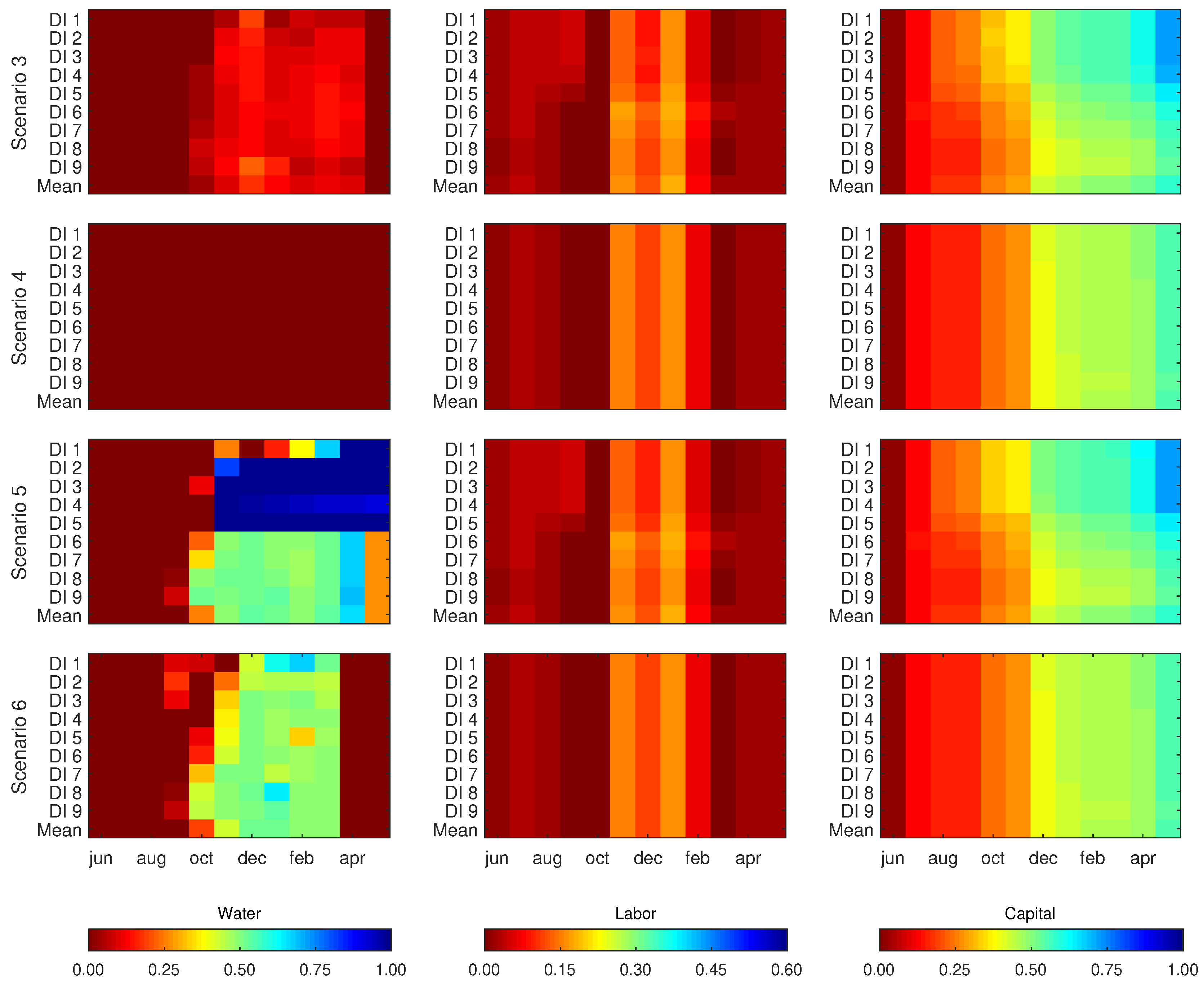 Water 10 01434 g010 Water 10 01434 g010
